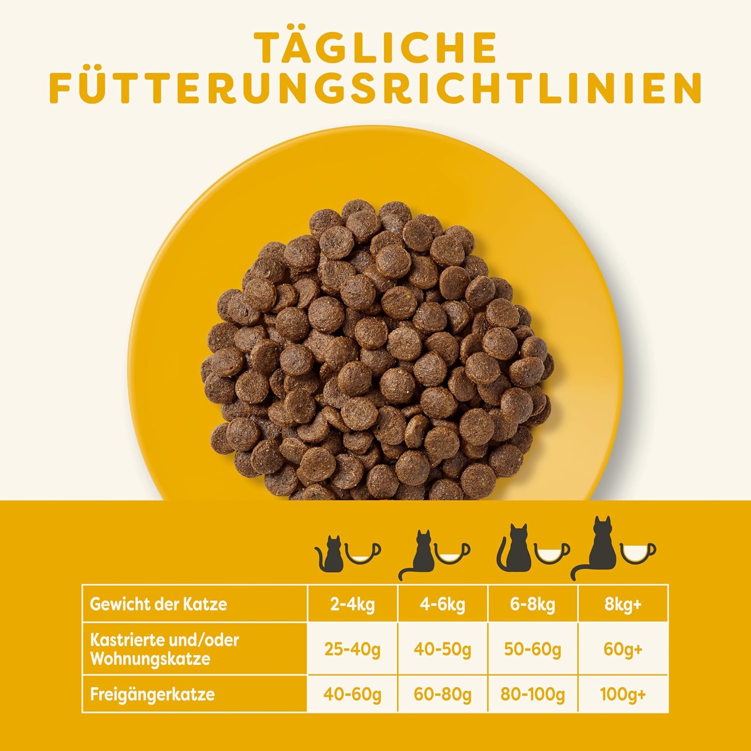 Applaws Katzentrockenfutter Huhn getreidefrei fuer ausgewachsene und reife Katzen
