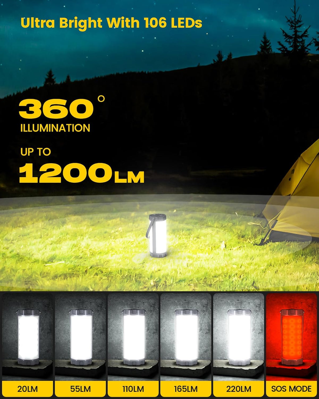 Glocusent Campinglampe 5000mAh mit 5 Helligkeitsstufen, SOS, IP68, 80 Std