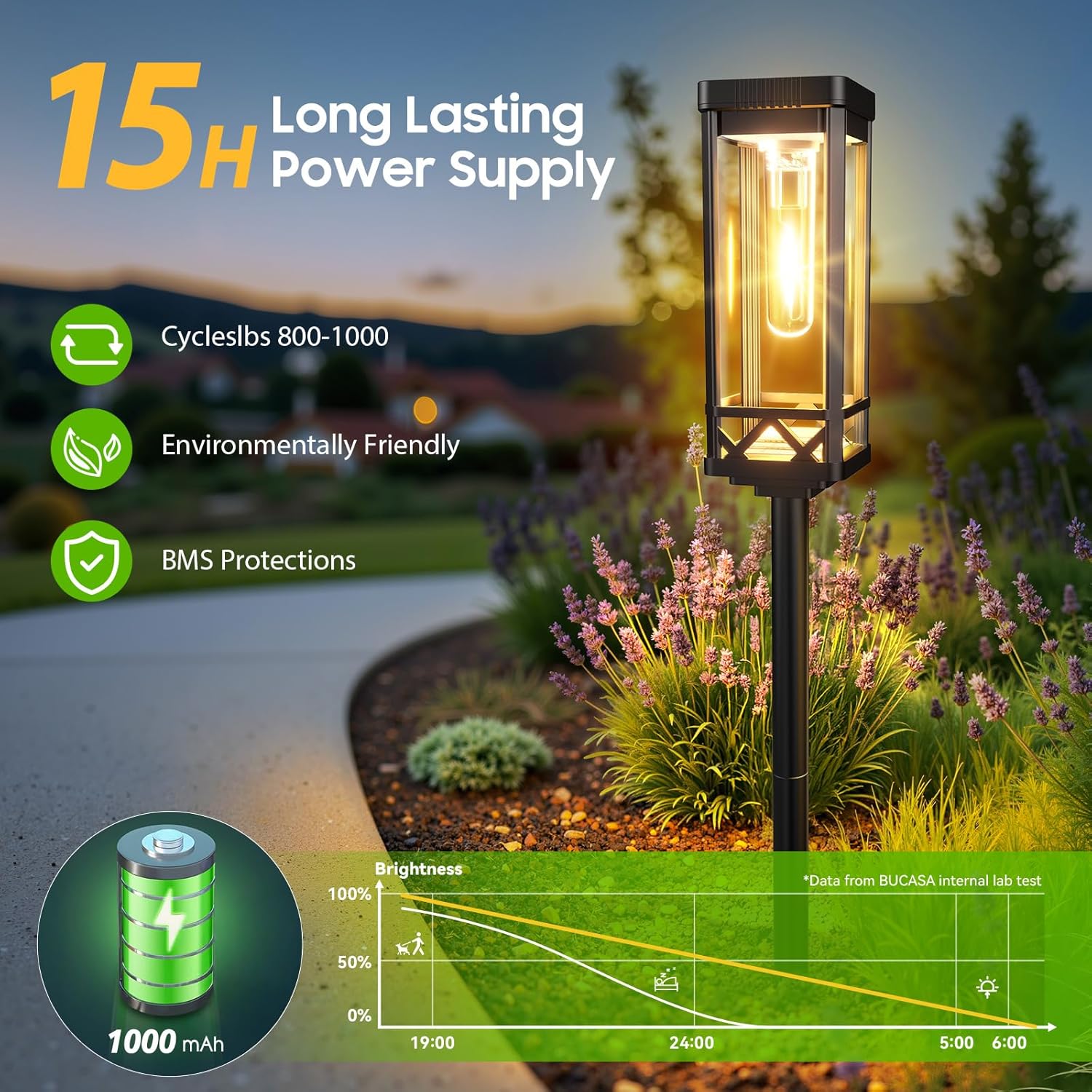 BUCASA Solarlampen Aussen 6er Set 1000 mAh IP65, 15 Std. Beleuchtung Garten