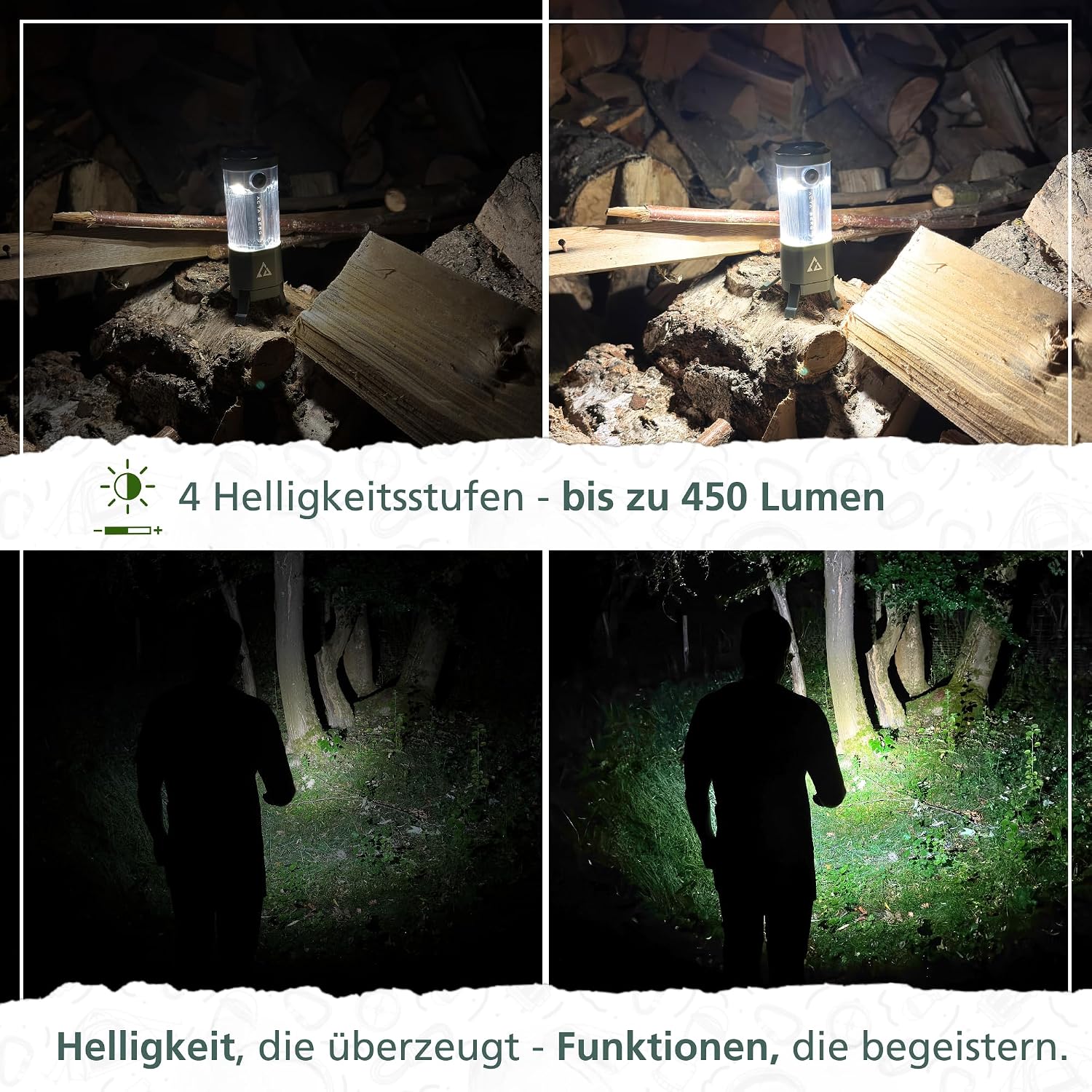 Acta Berg Campinglampe LED 450 Lumen, aufladbar USB-C, 4000 mAh Akku