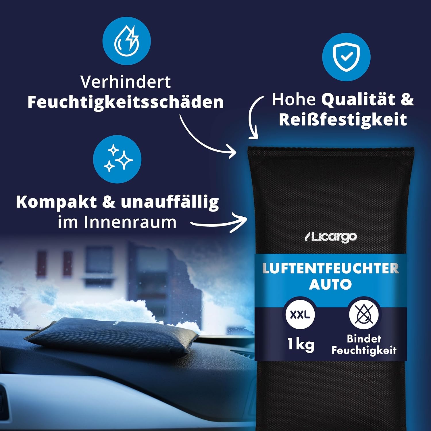 LICARGO Auto Luftentfeuchter wiederverwendbar Feuchtigkeitsfaenger