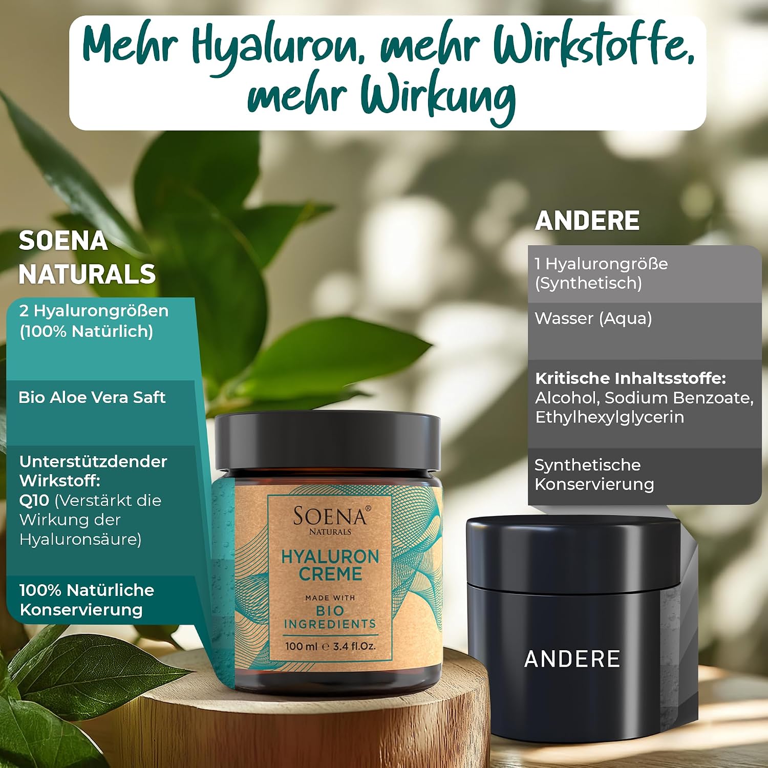 Hyaluron Q10 Creme 100 ml Tages- und Nachtcreme Anti-Falten Bio