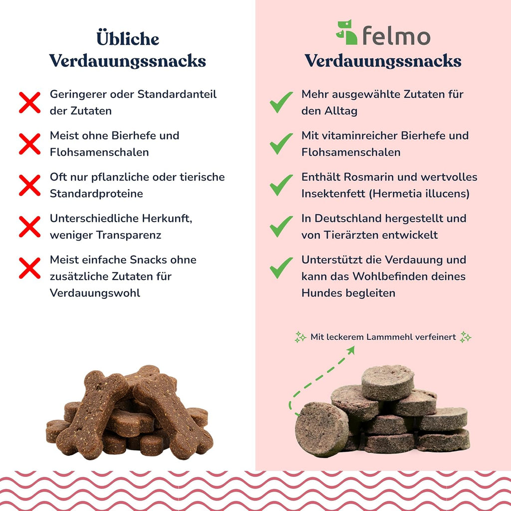 Verdauungs-Snacks fuer Hunde mit Bierhefe Insekten Vollfett getreidefre