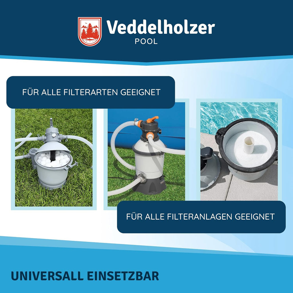 Veddelholzer Poolklar Fluessigklaerer fuer klares Poolwasser