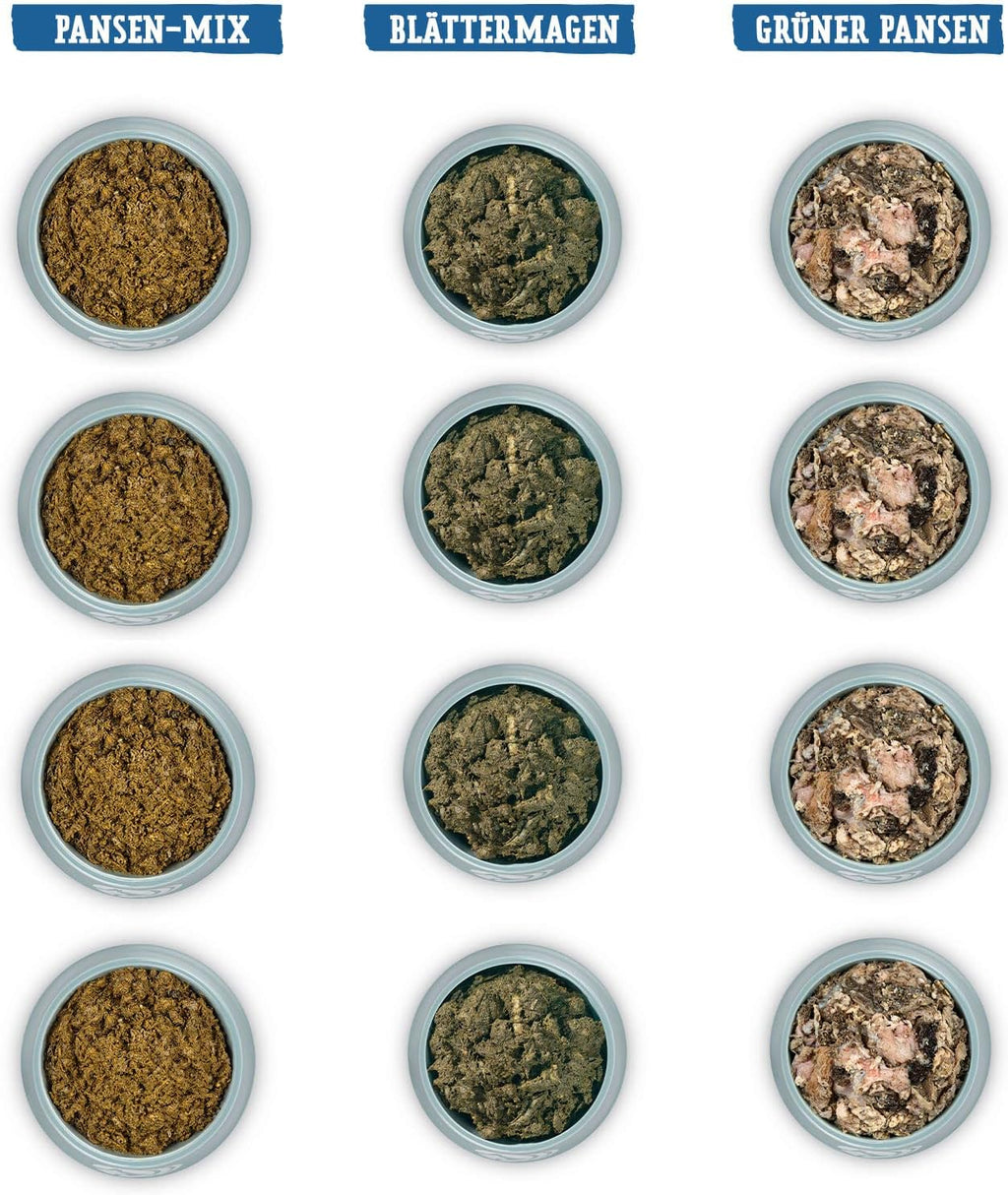 Barf Gruenes Paket 12 kg Hundefutter ohne Konservierungsstoffe Made in Germany