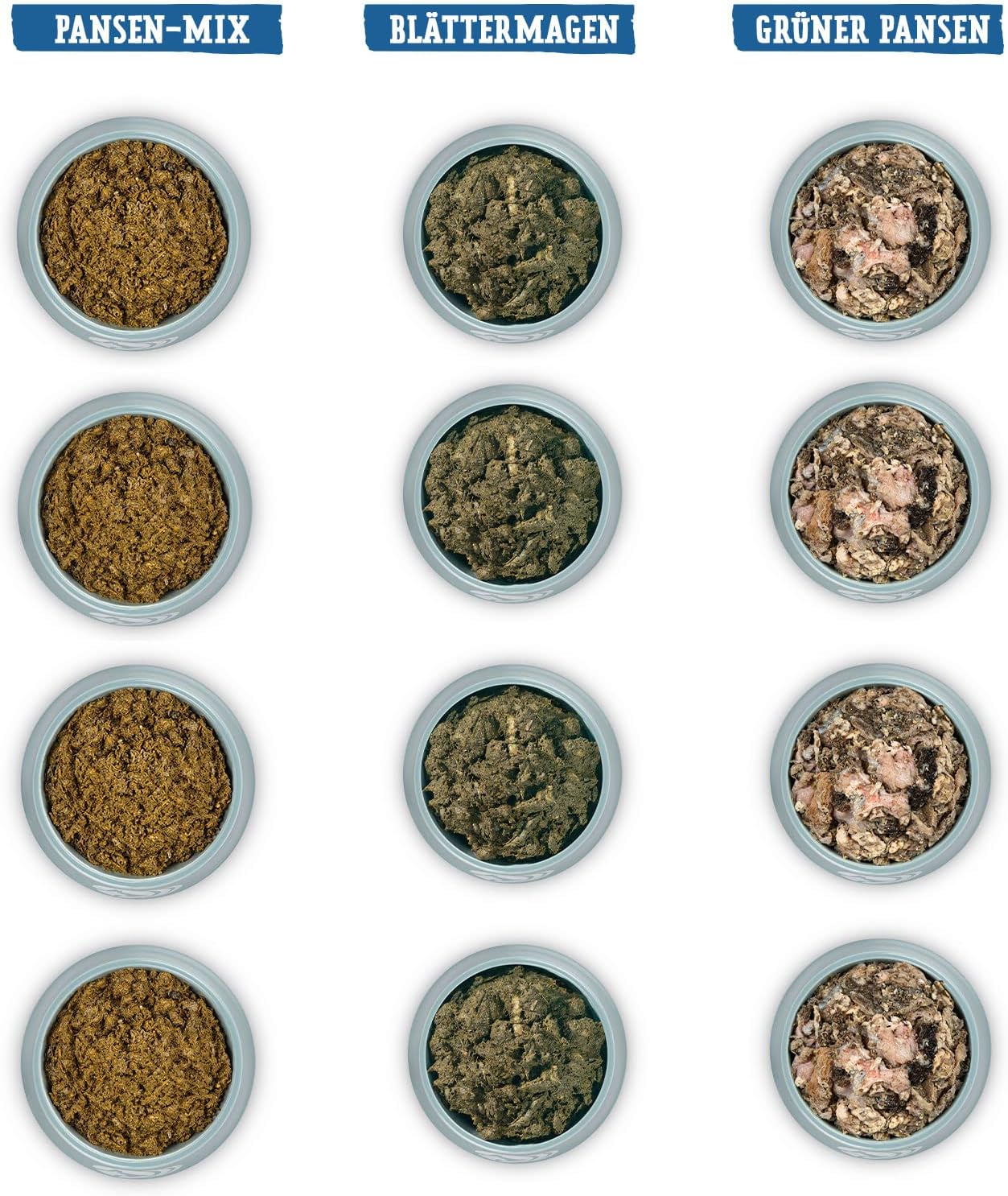 Barf Gruenes Paket 12 kg Hundefutter ohne Konservierungsstoffe Made in Germany