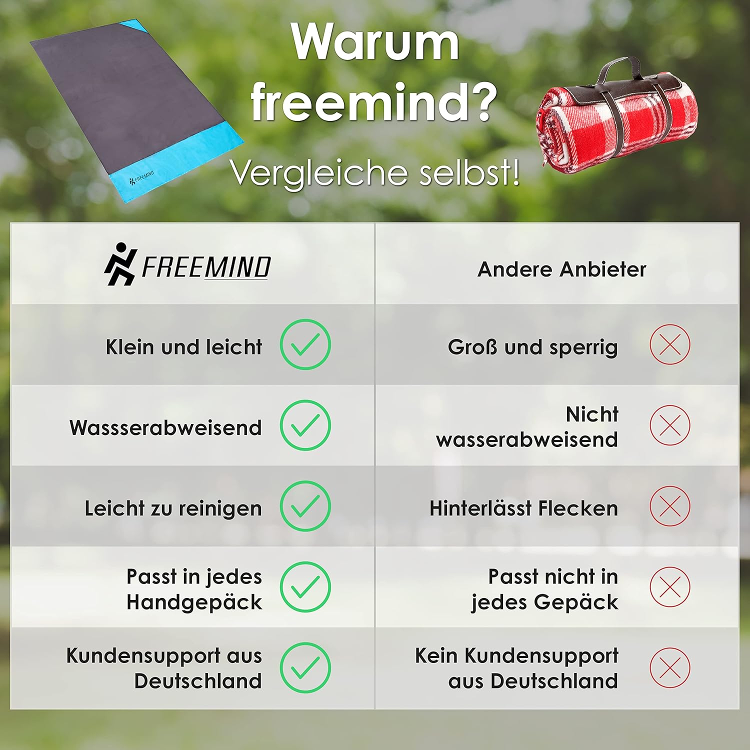 freemind Stranddecke 140x200 cm wasserabweisend sandfrei ultraleicht inkl. Herin