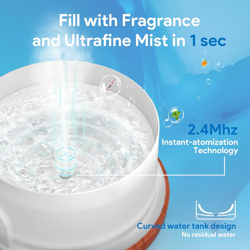 ASAKUKI Aroma Diffuser Ultraschall Duftzerstaeuber mit Fernbedienung LED