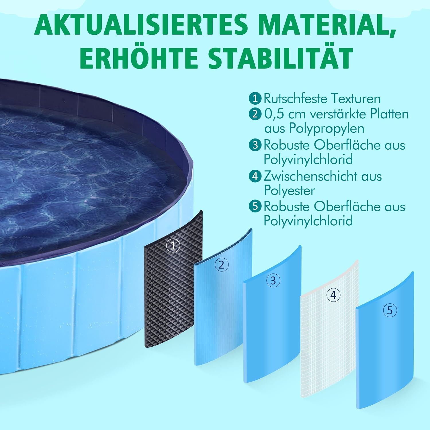 Yaheetech Hundepool faltbar 160×30 cm PVC mit Badebuerste 30cm Ozean Blau