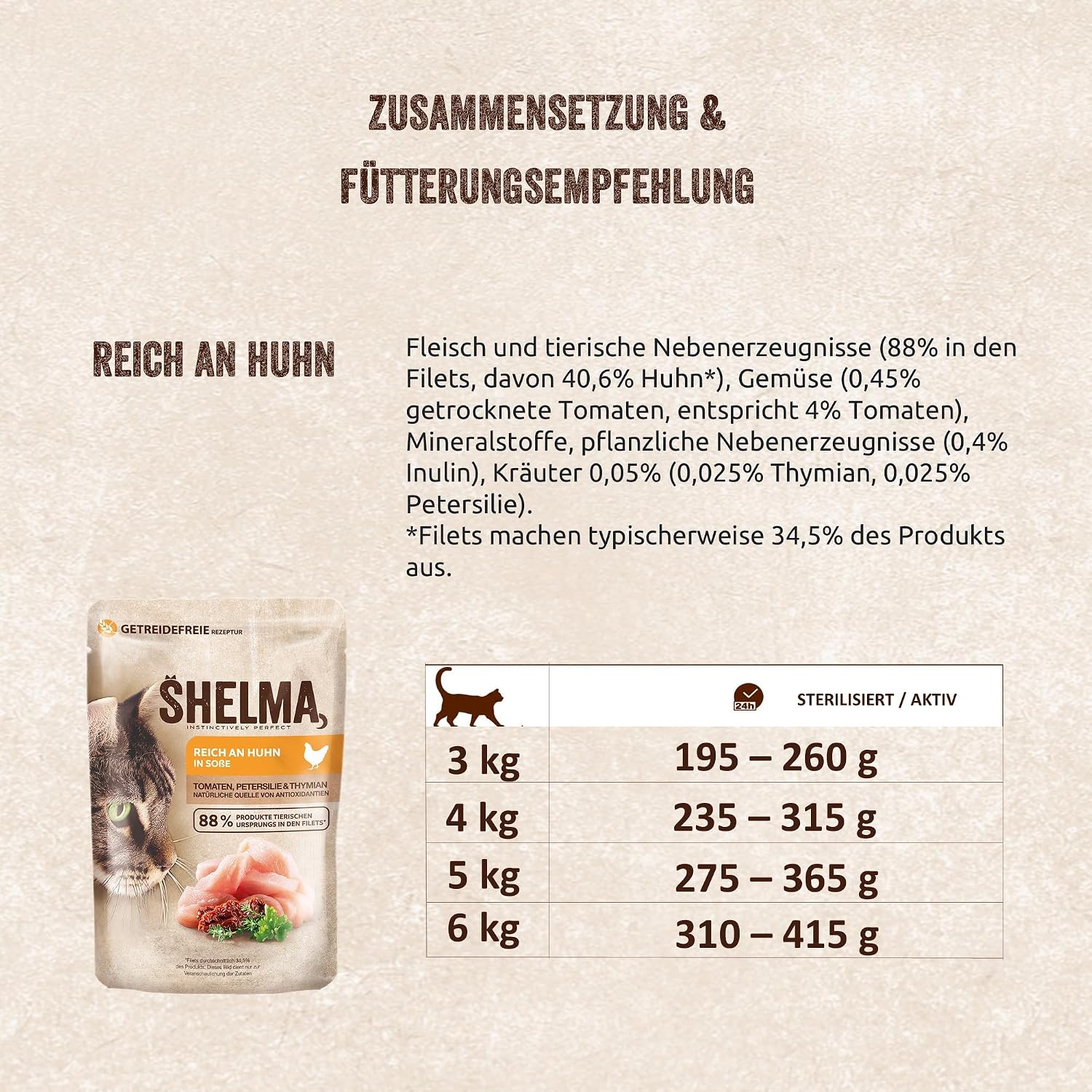 Katzen Nassfutter Gourmet Perle 28x85g in Sauce verschiedene Sorten