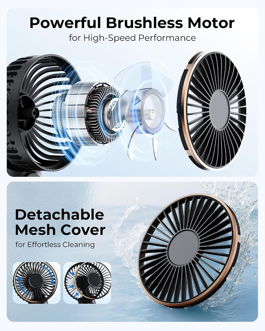 Mini Ventilator tragbar 4000mAh 180° verstellbar 6 Stufen mit Powerbank LED-Disp