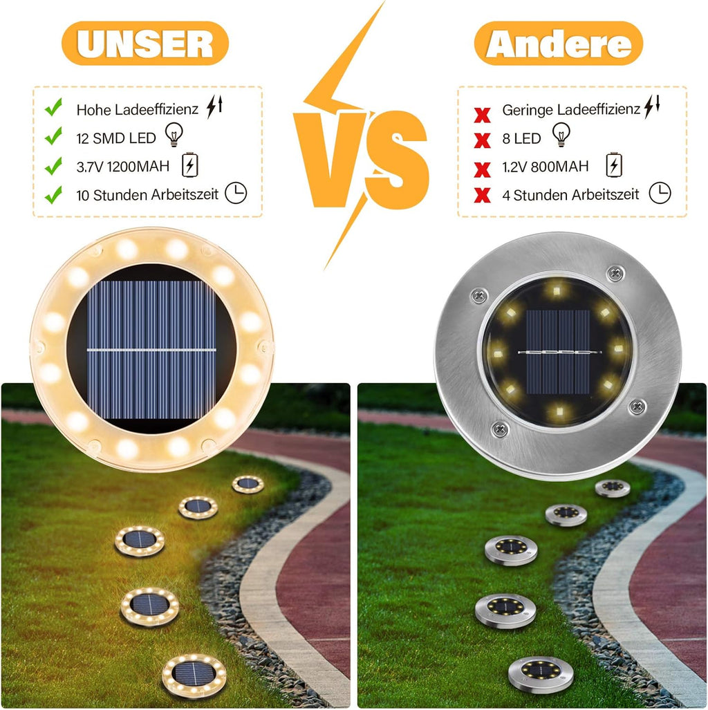 Solar Bodenleuchte 12 LED warmweiss IP65 4er Set Garten Weg Einfahrt