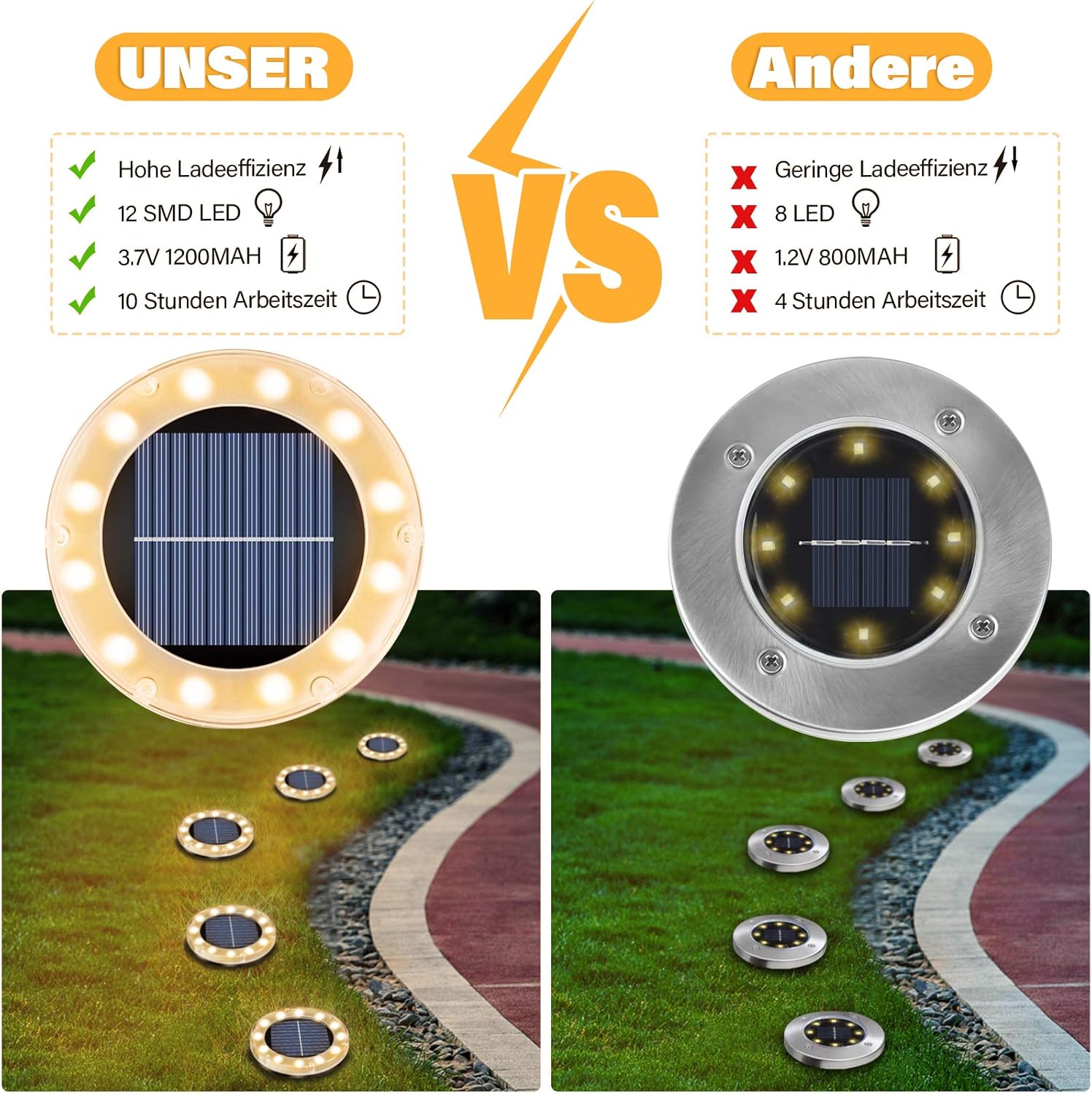 Solar Bodenleuchte 12 LED warmweiss IP65 4er Set Garten Weg Einfahrt