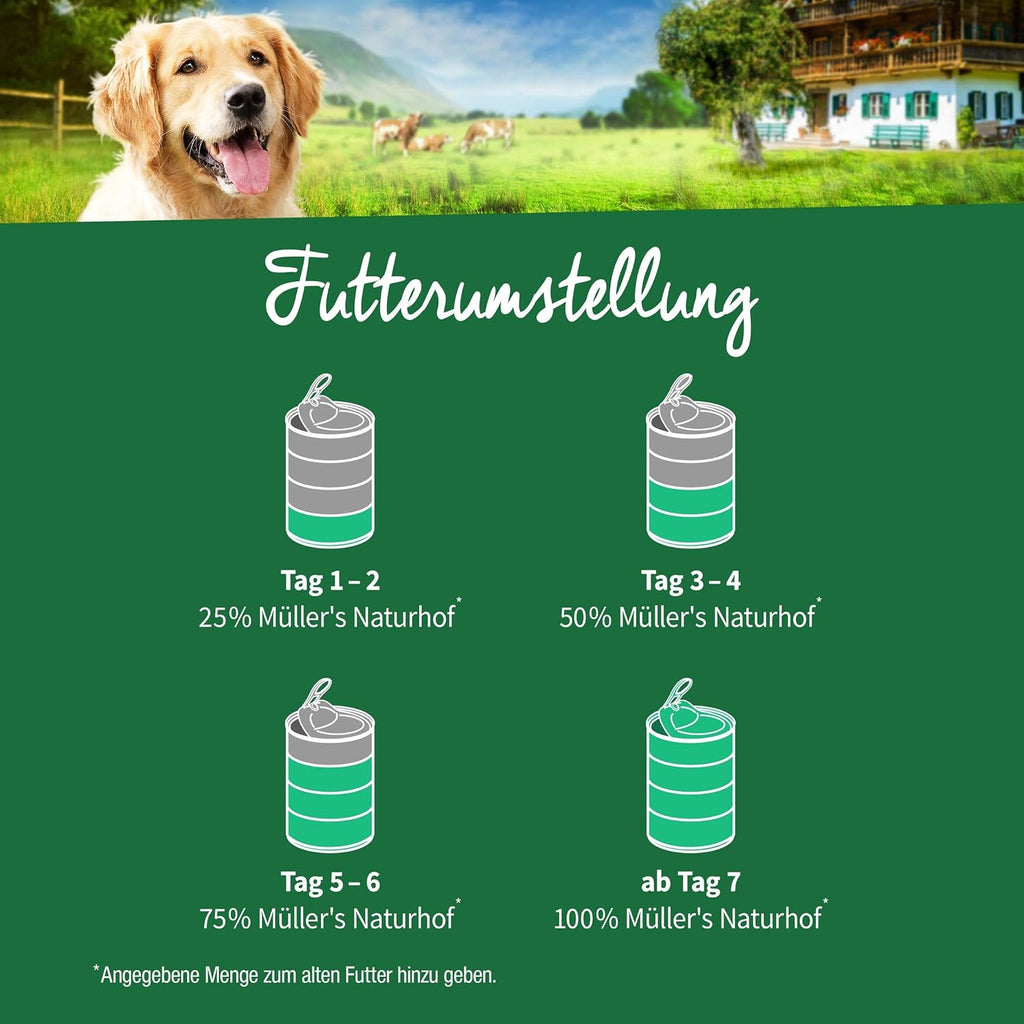 MUeLLER'S NATURHOF Hundefutter Nass Kaninchen 6x400g verschiedene Sort