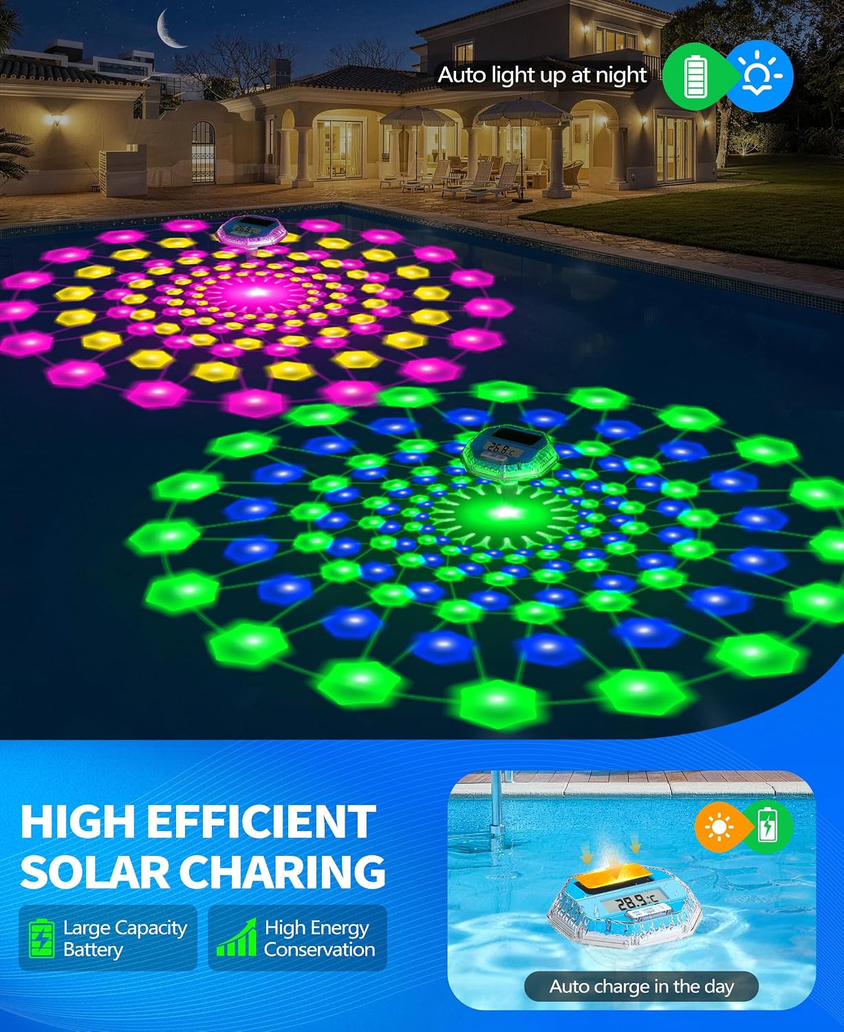 LanBlu Solar Poolthermometer schwimmend mit LCD Nachtbeleuchtung