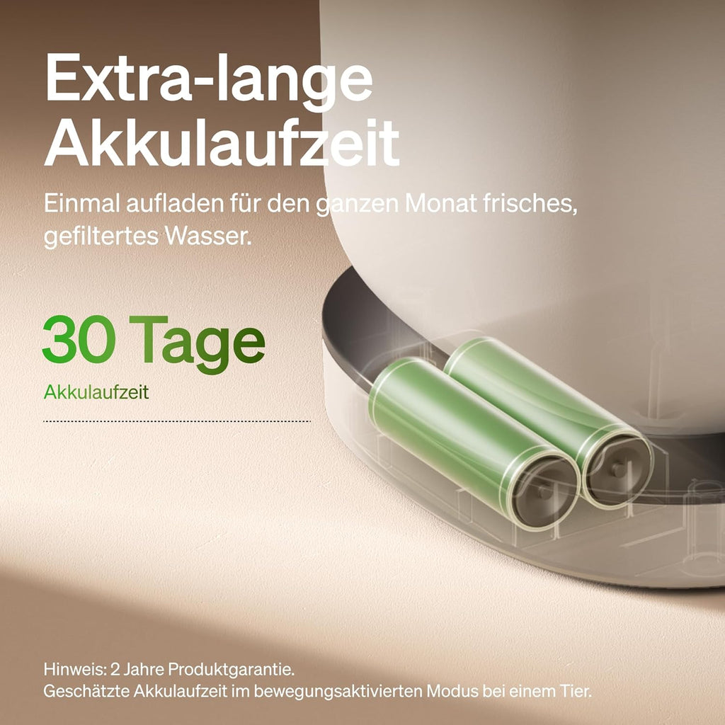 PETLIBRO Kabelloser Katzenbrunnen mit Akku 5000mAh, bewegungsmelder, leise 23dB