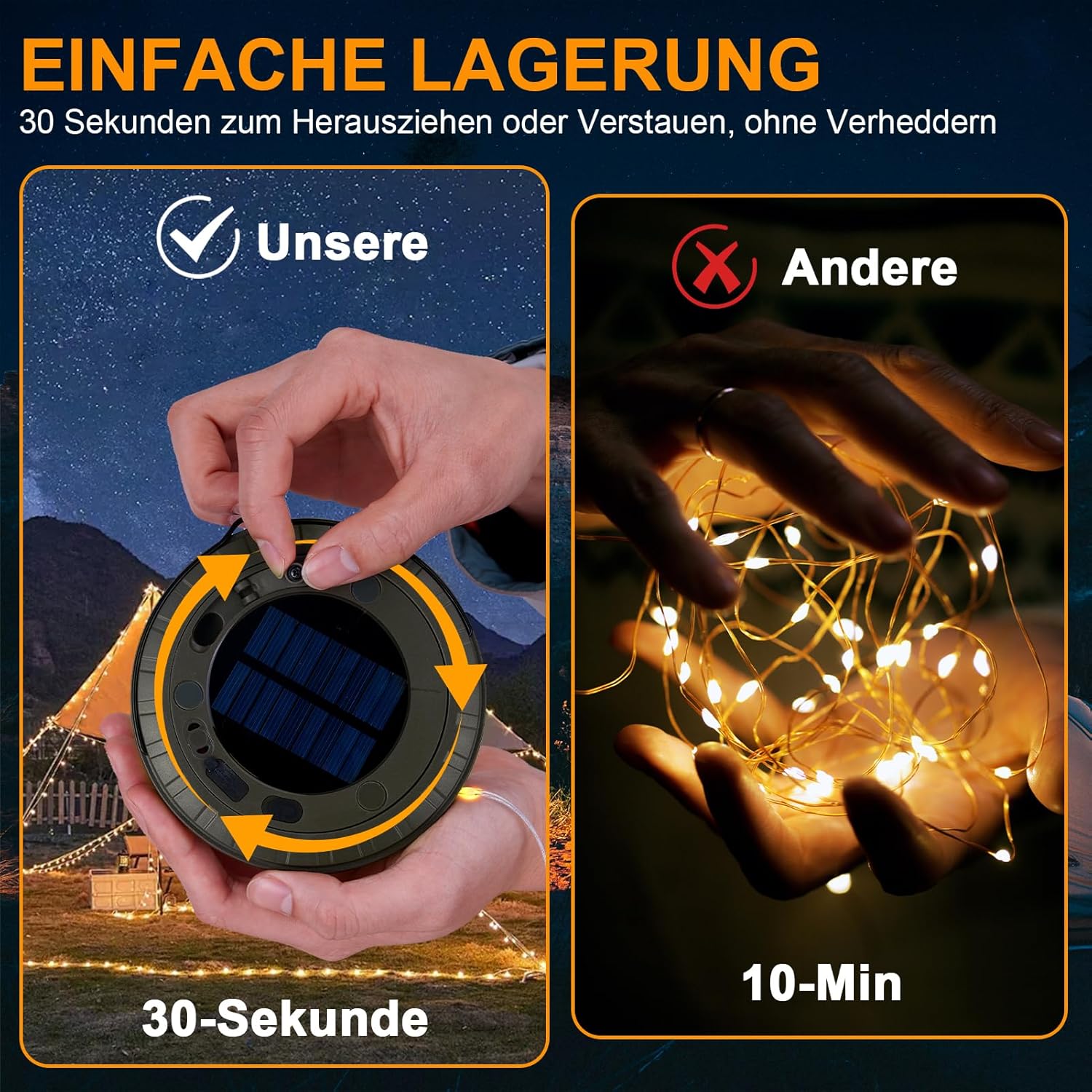 RISEMART Solar Lichterkette 10 m aufrollbar wasserdicht 5 Modi fuer Camping Hof