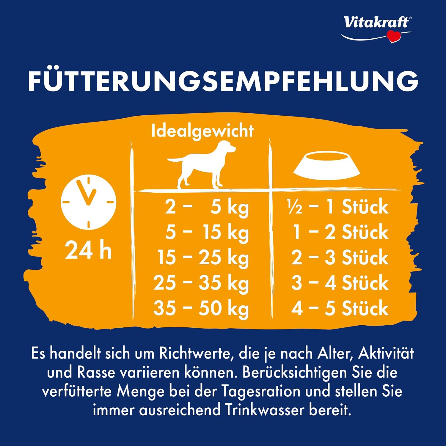 Vitakraft Beef Stick Low Fat Pute Hundeleckerli 50×12 g Training