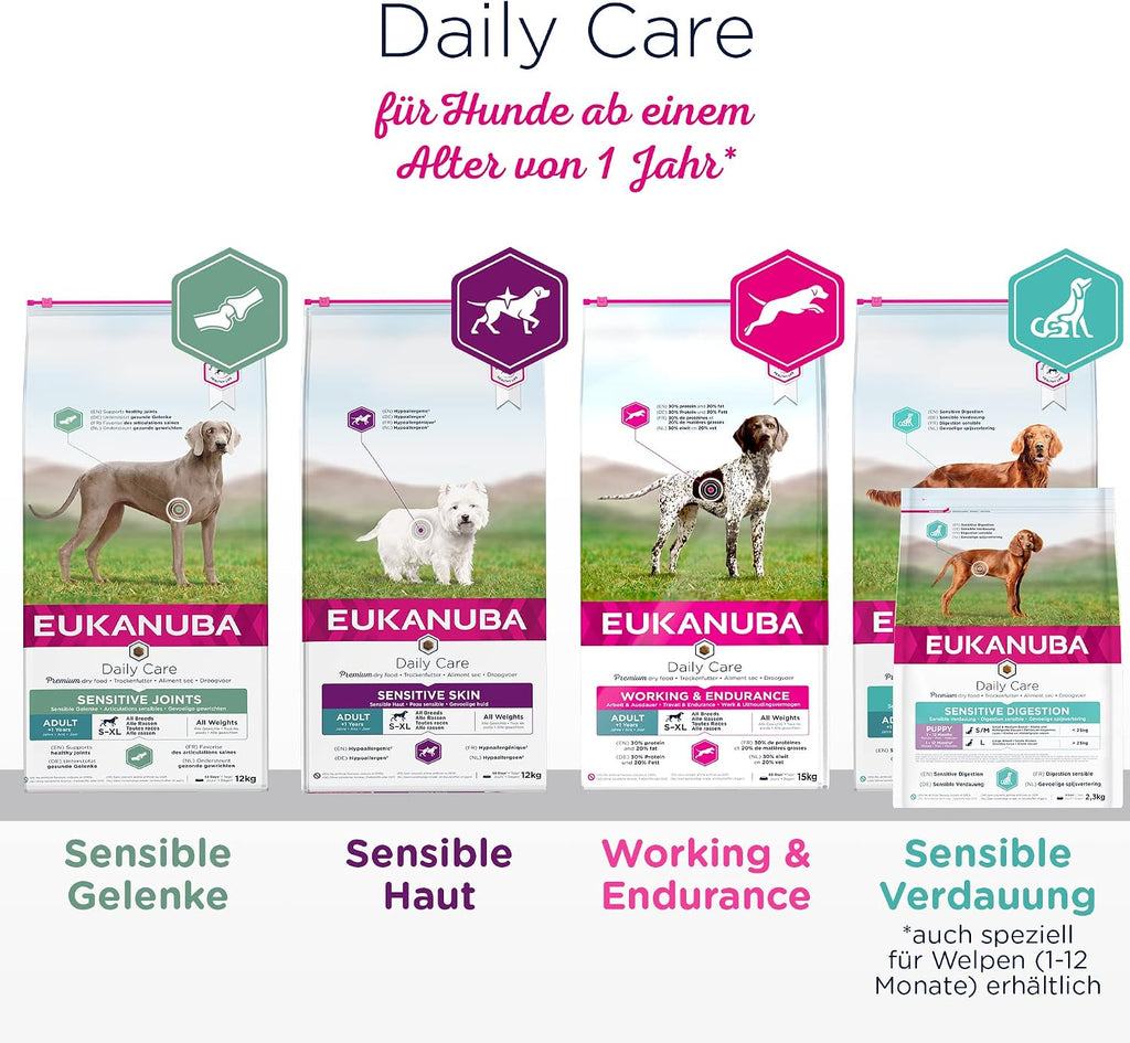 Eukanuba Daily Care Sensitive Skin Hundefutter 2,3kg hypoallergen mit Fisch
