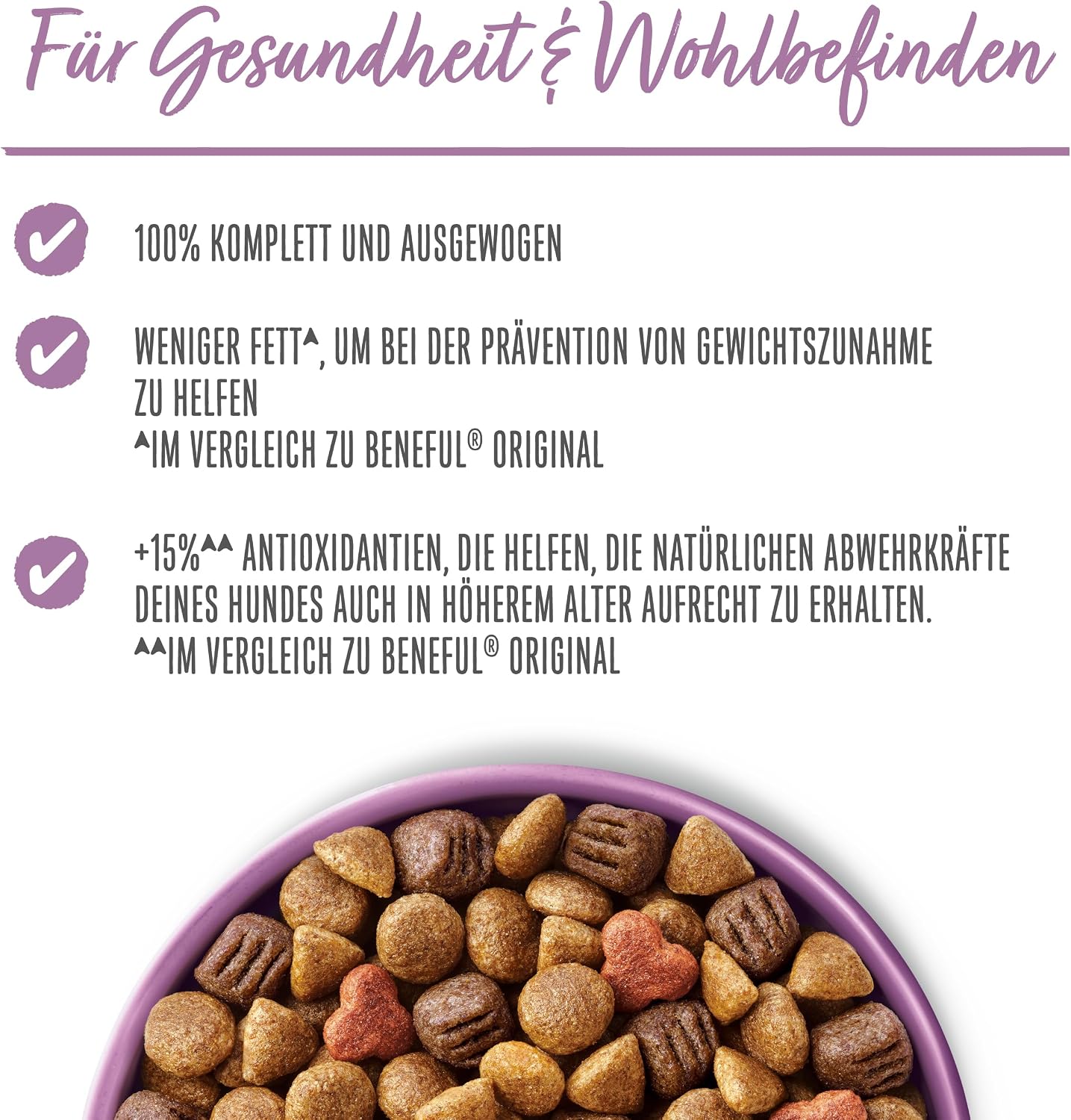 Beneful Glückliche Jahre Senior 7+ Trockenfutter Huhn & Gartengemüse