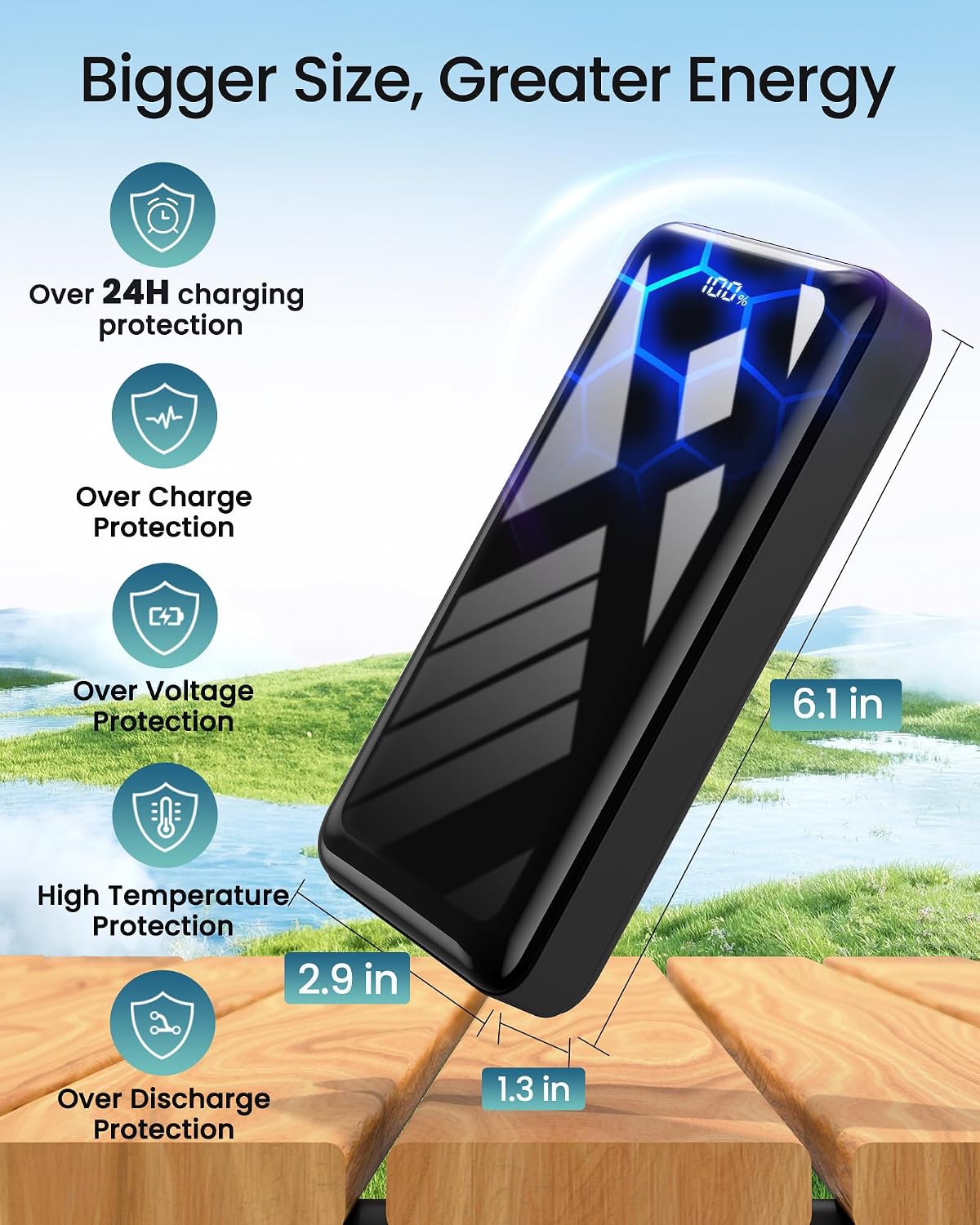 Powerbank 27000 mAh 22,5 W USB‑C PD Ladegeraet mit LED Anzeige fuer iPhone 16 15 1