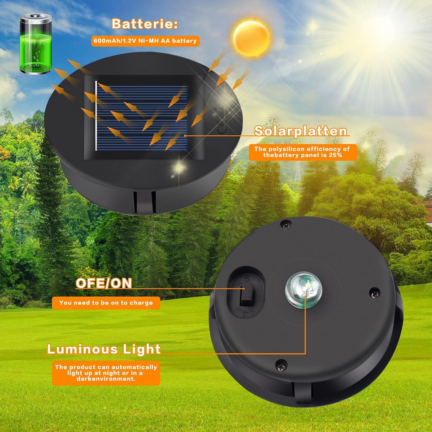 Solarleuchte Ersatzdeckel 7cm-8cm mit LED Solarpanel wasserdicht, 6 Stueck