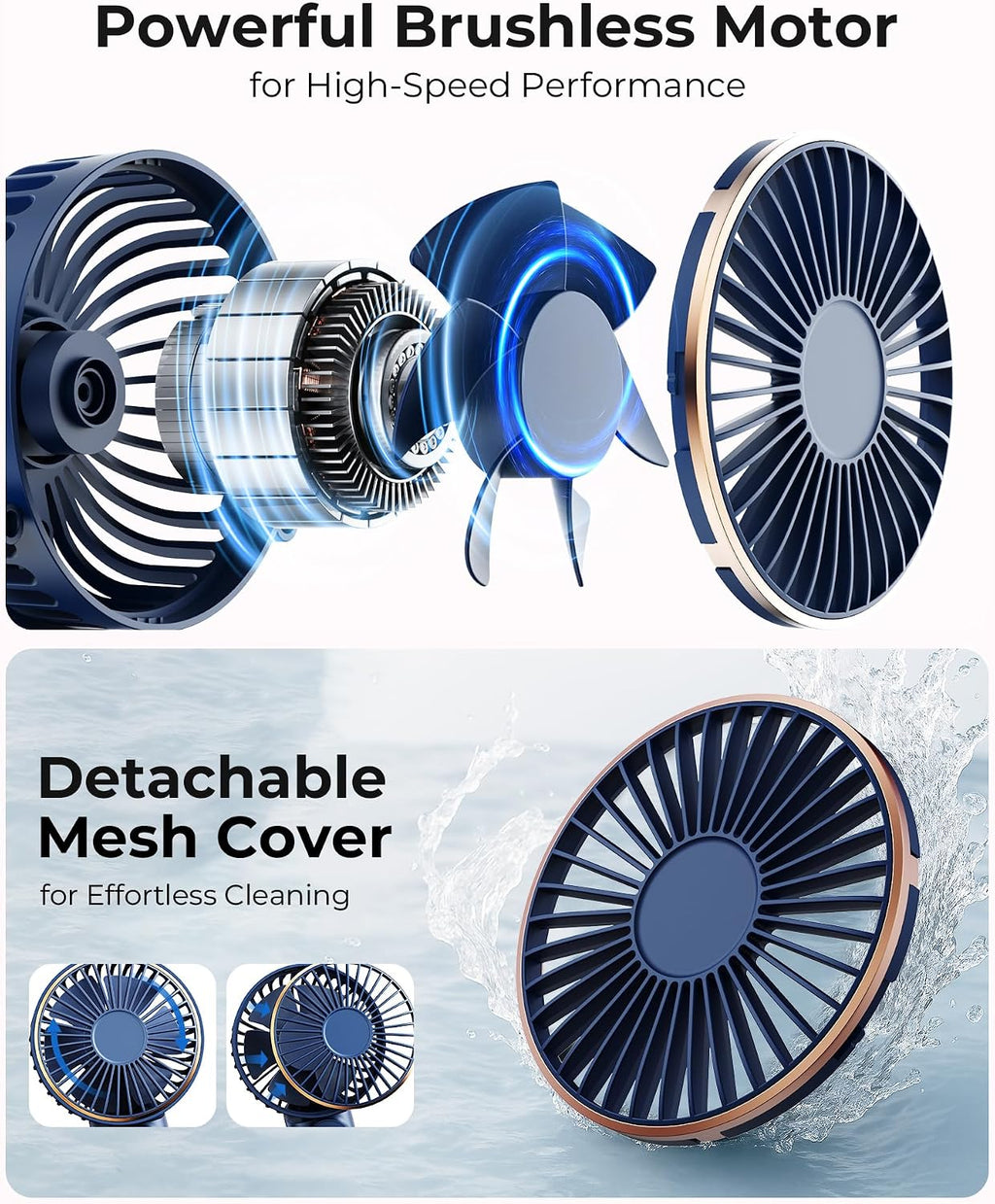 Mini Ventilator tragbar 4000mAh 180° verstellbar 6 Stufen mit Powerbank LED-Disp