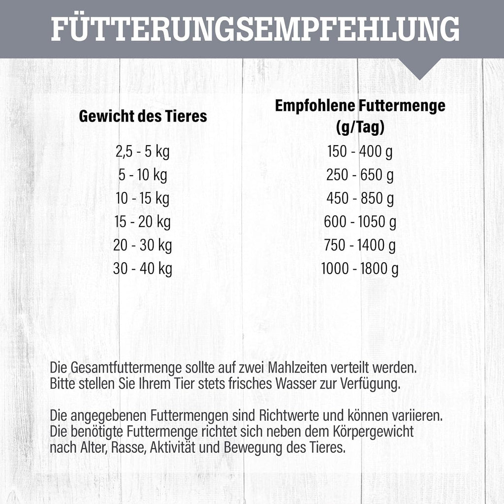 Gefluegel Nassfutter fuer ausgewachsene Hunde, getreidefrei, verschieden