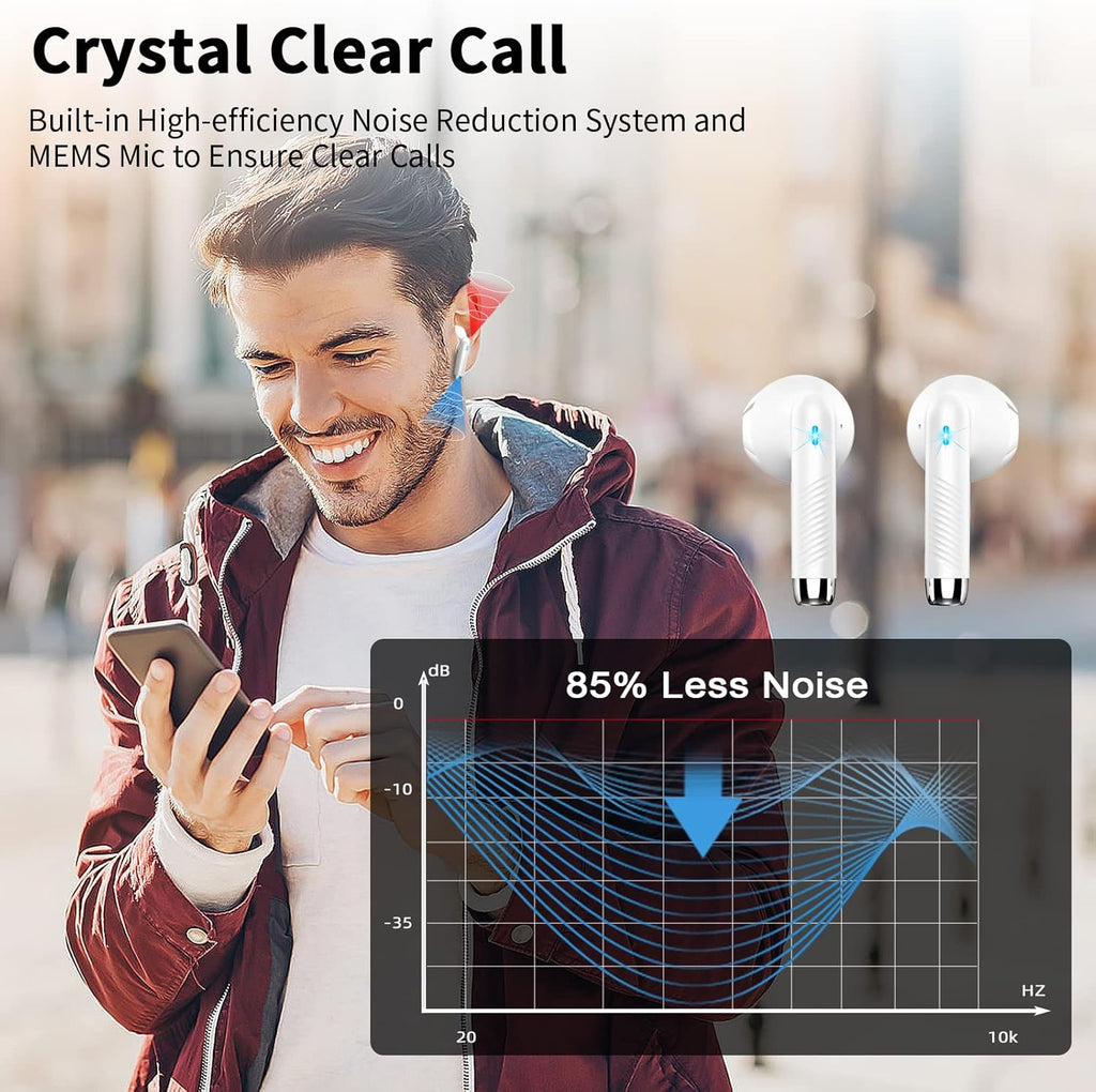 Bluetooth In-Ear Kopfhoerer 5.3 mit ENC Noise Cancelling, 48 Std. Akku