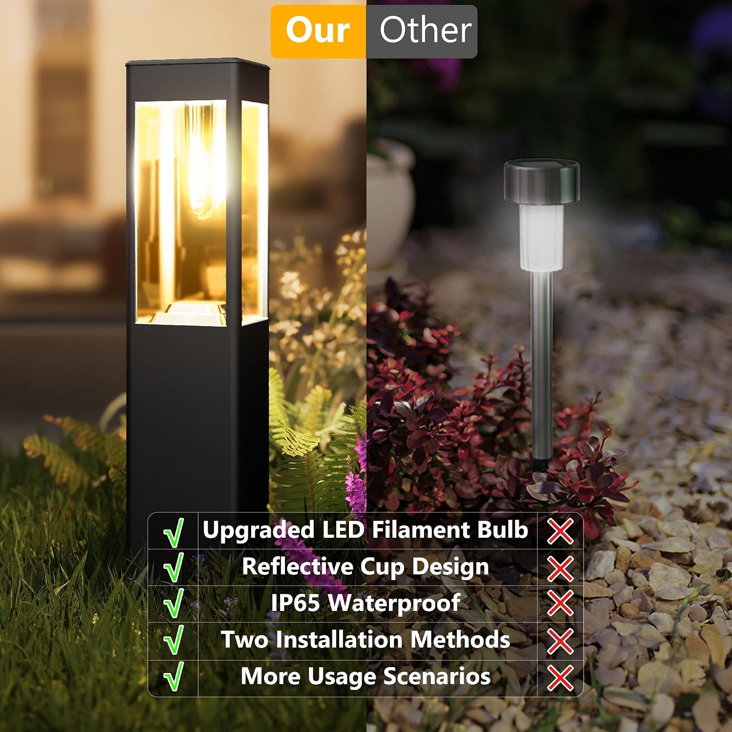 Joomer Solar-Wegeleuchten 4er Set LED warmweiss quadratisch wetterfest