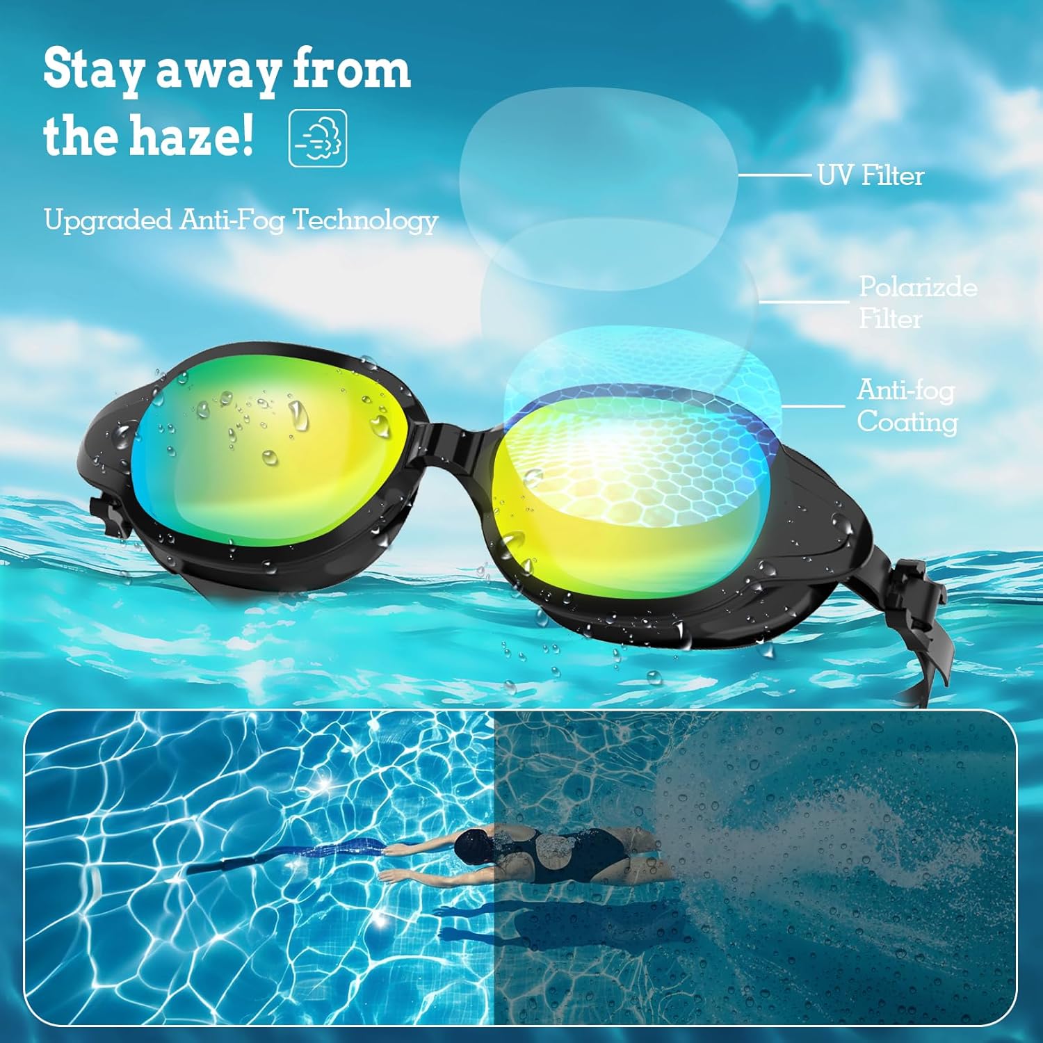 Schwimmbrille Unisex Einstellbar Anti-Fog UV-Schutz Wasserdicht