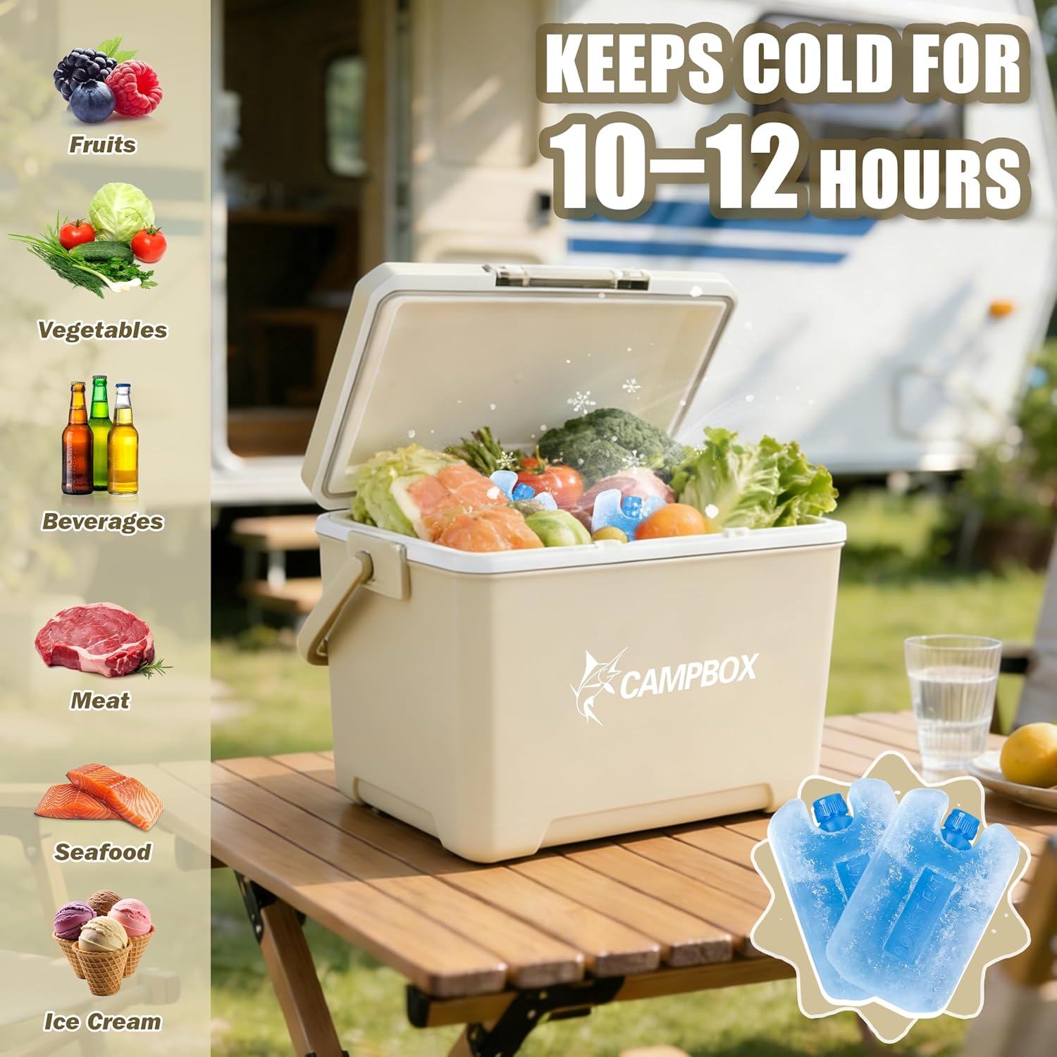 JONRRYIN Kuehlbox - passive Thermobox mit 2 Kuehlakkus, bis 12 Std.