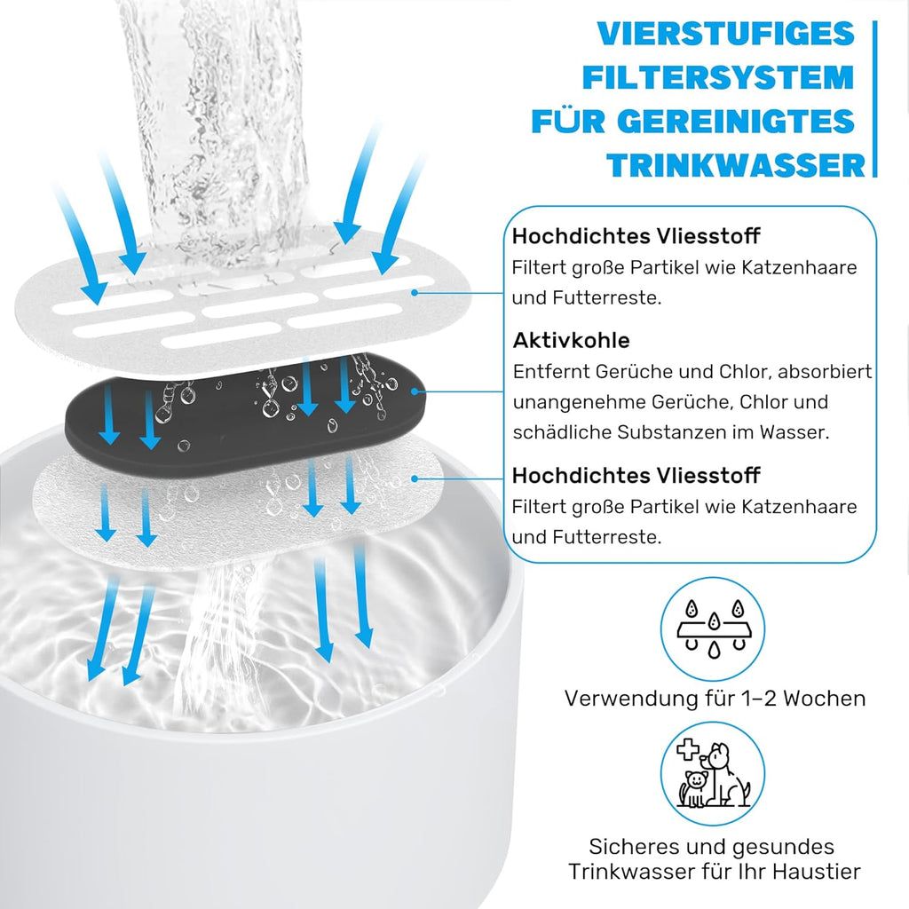 MISFANS Katzenbrunnen Keramik leiser Trinkbrunnen mit Filtersystem weiss