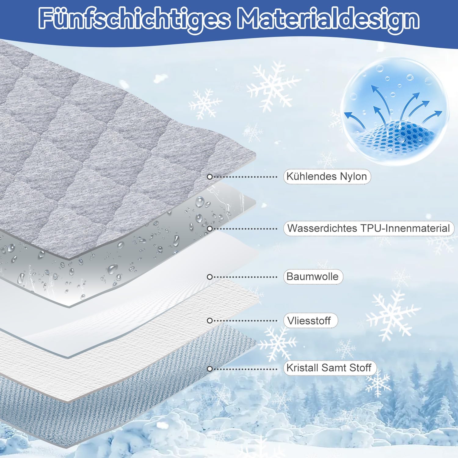 MH MYLUNE HOME Kuehlende Hundedecke 101x152 cm, ultraweich, waschbar, wendbar