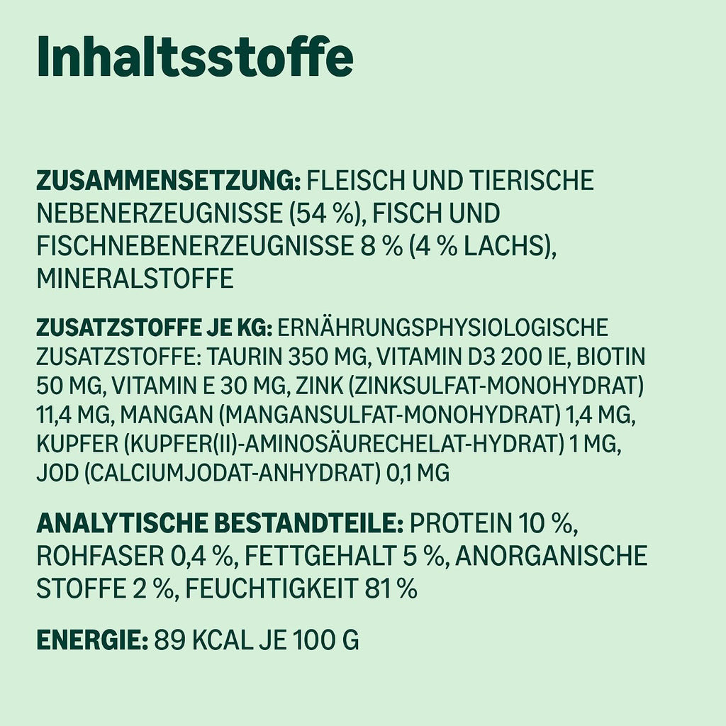 by Amazon Katzenfutter Nassfutter Pastete verschiedene Sorten 32er