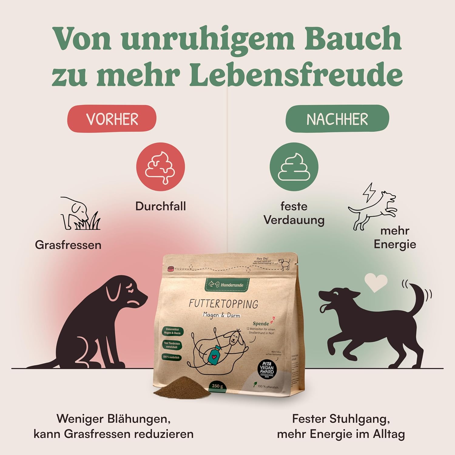 Futtertopping Magen und Darm 250g mit Praebiotika fuer Hunde verschiedene Sorten