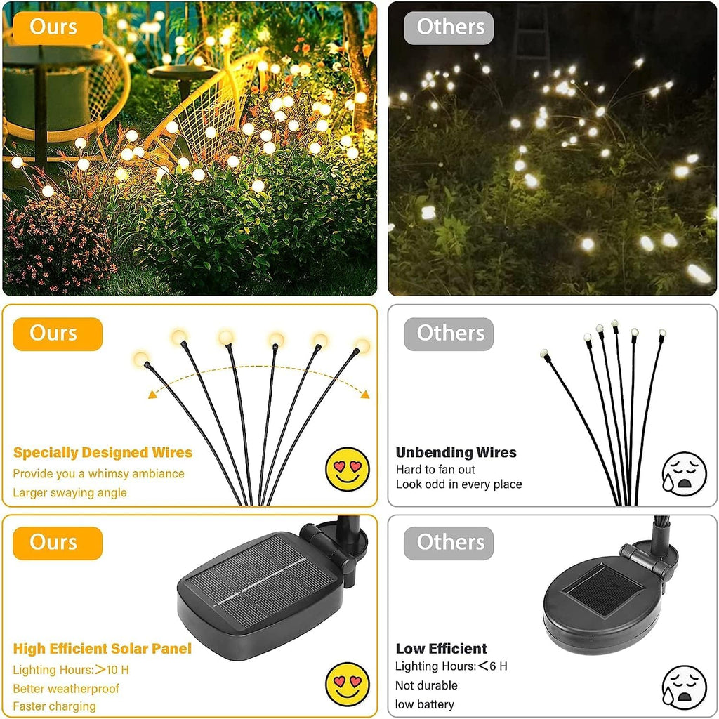 Kizozo Solarlampen 4er Set Garten Aussen 10 LED warmweiss IP65 wasserdicht