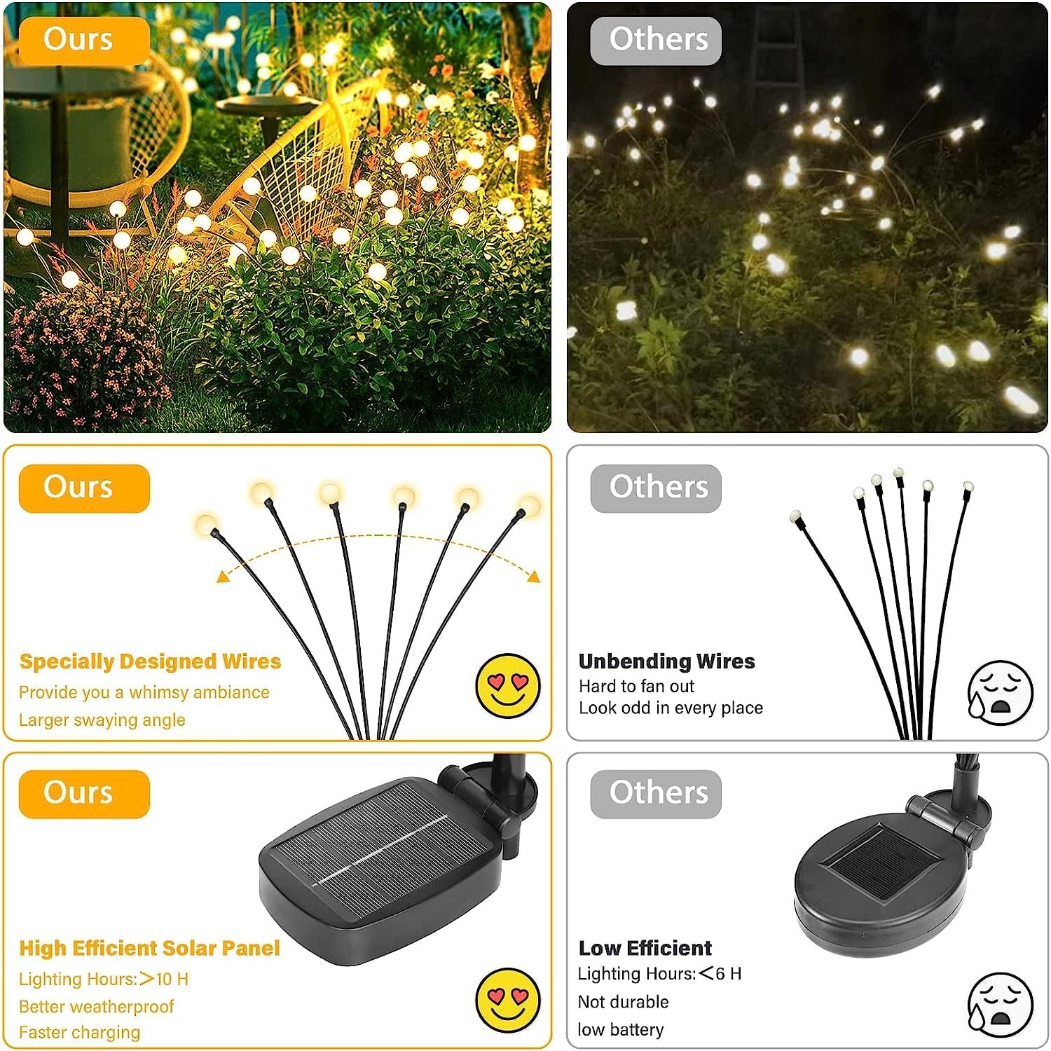Kizozo Solarlampen 4er Set Garten Aussen 10 LED warmweiss IP65 wasserdicht