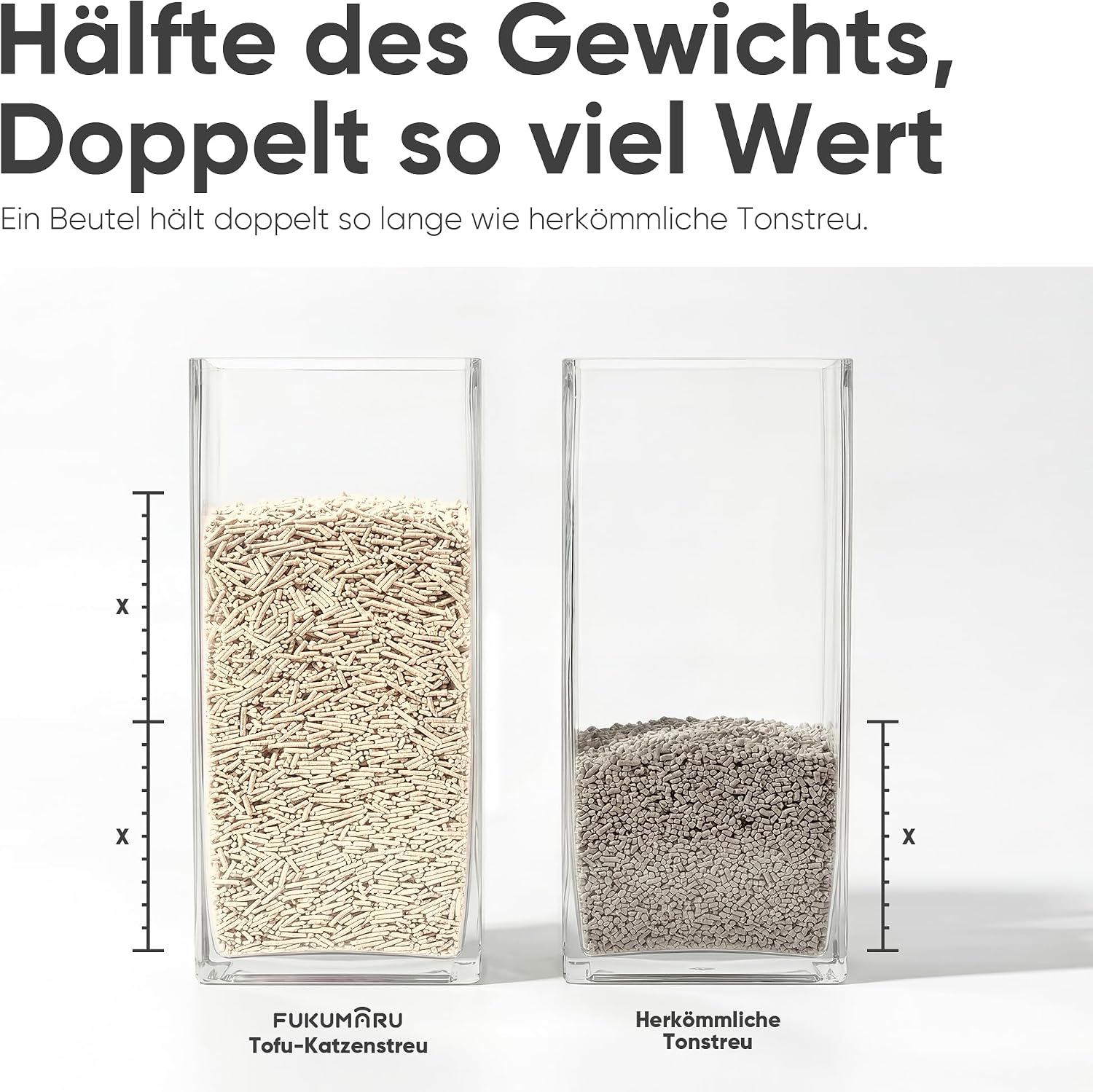 Katzenstreu Quick Clumping 10.8kg Maispellets Toilettenfreundlich 1 Stück