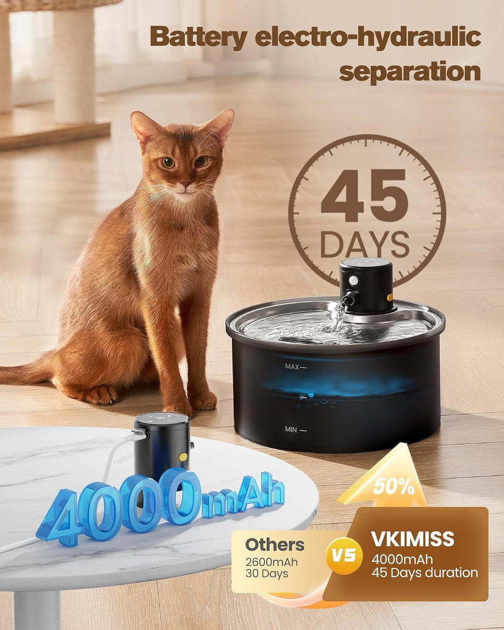 Kabelloser Katzenbrunnen mit Bewegungsmelder Akku Sensor Edelstahl Trinkbe