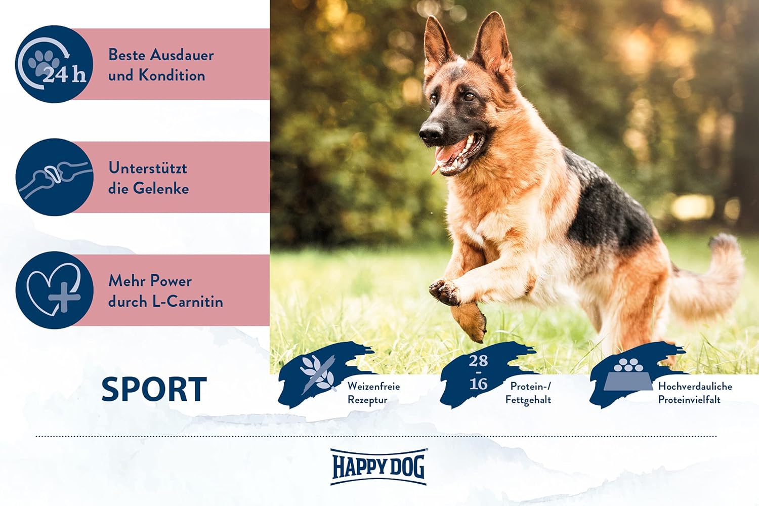 Hunde-Trockenfutter Happy Dog Supreme fit & vital verschiedene Sorten