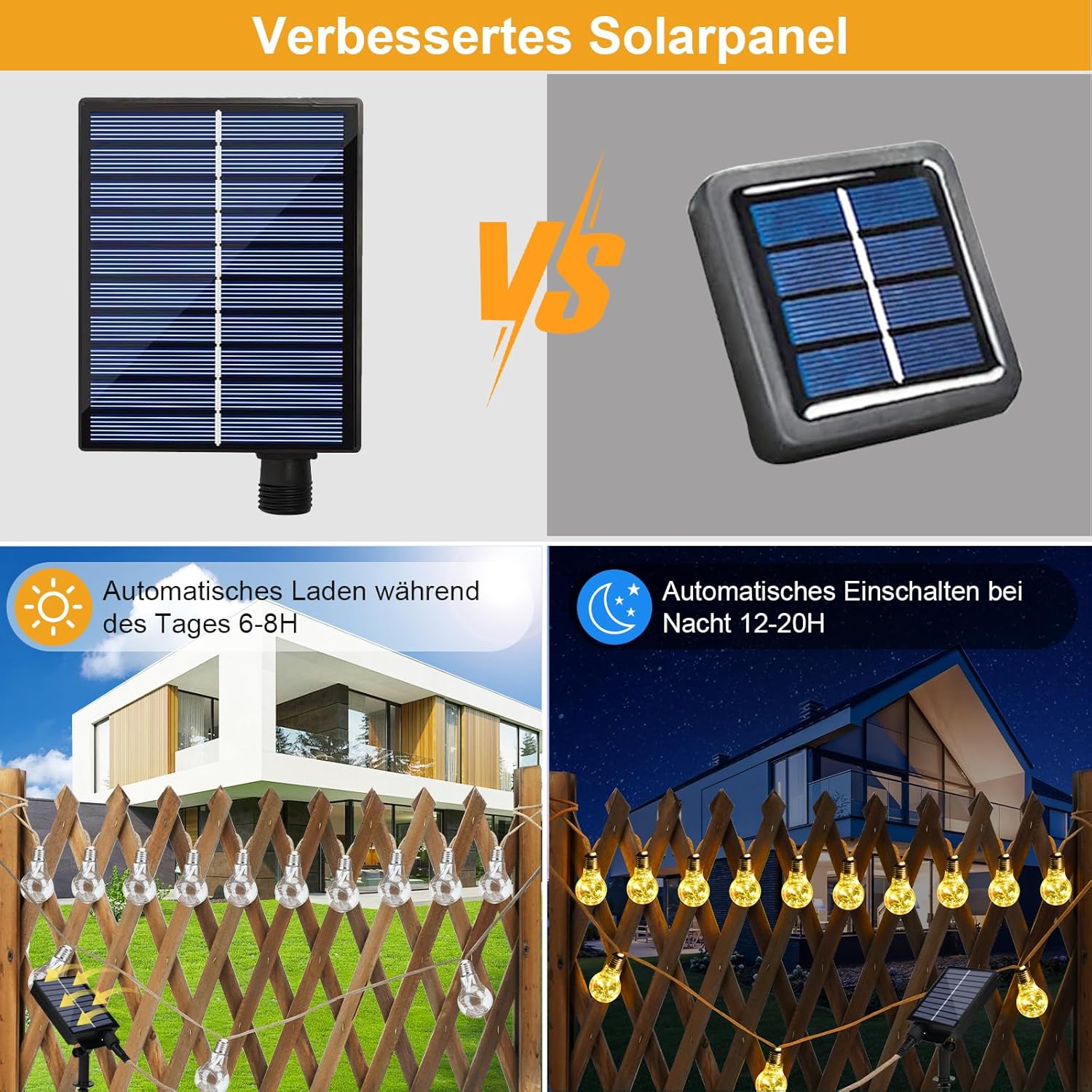 Goffii Solar Lichterkette Aussen 20 LED 12,5 m warmweiss 8 Modi Timer