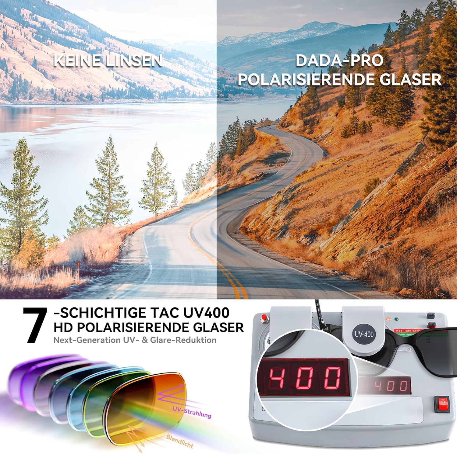 DADA-PRO Sonnenbrille polarisiert Herren Damen Retro verspiegelt UV400 Schutz