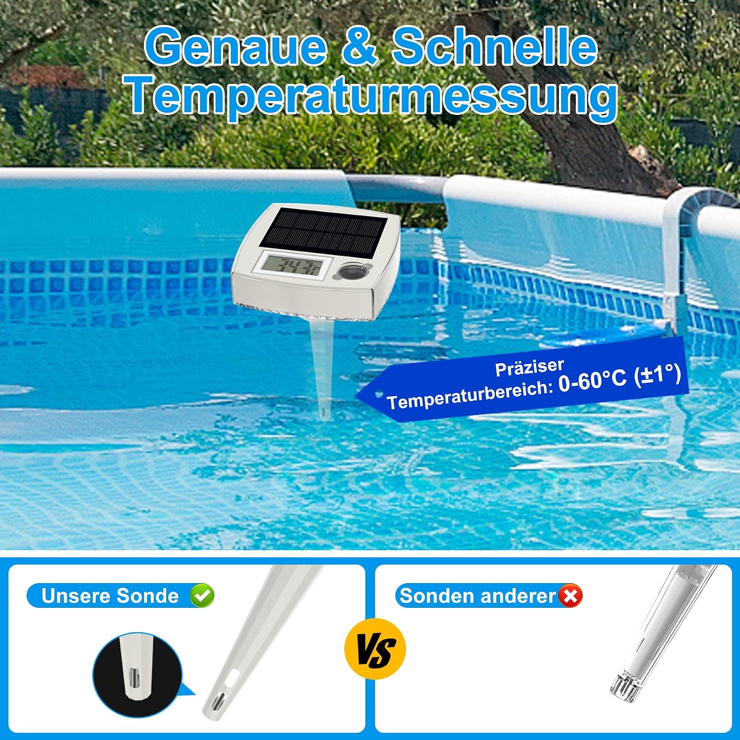 Digitales Solar Poolthermometer schwimmend mit LCD, IP68 wasserdicht, weiss