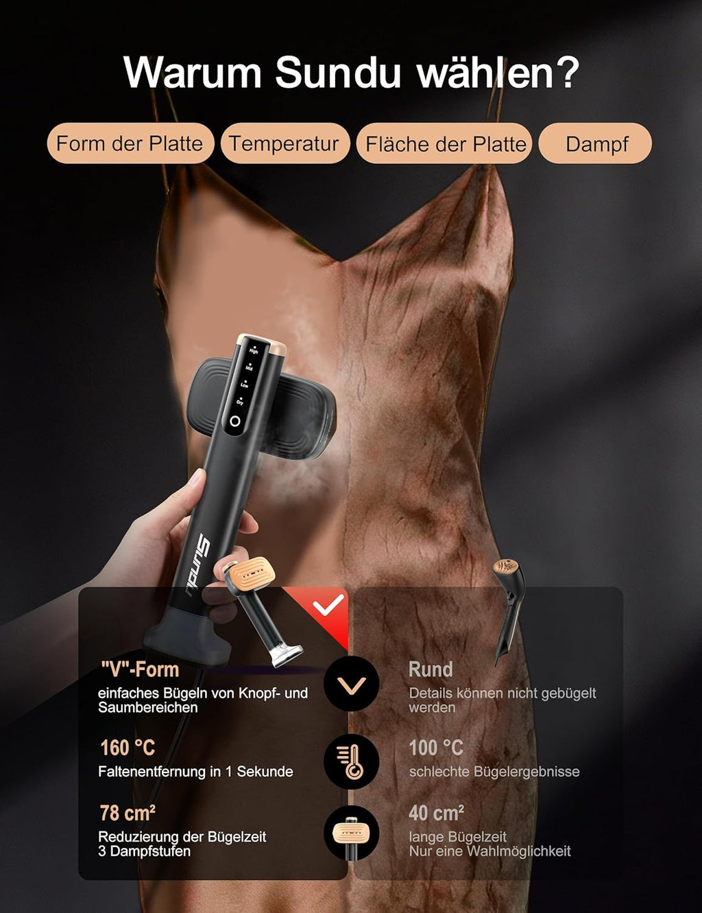 Sundu Reise-Dampfglaetter Dampfbuegeleisen /min LED-Display Schwarz