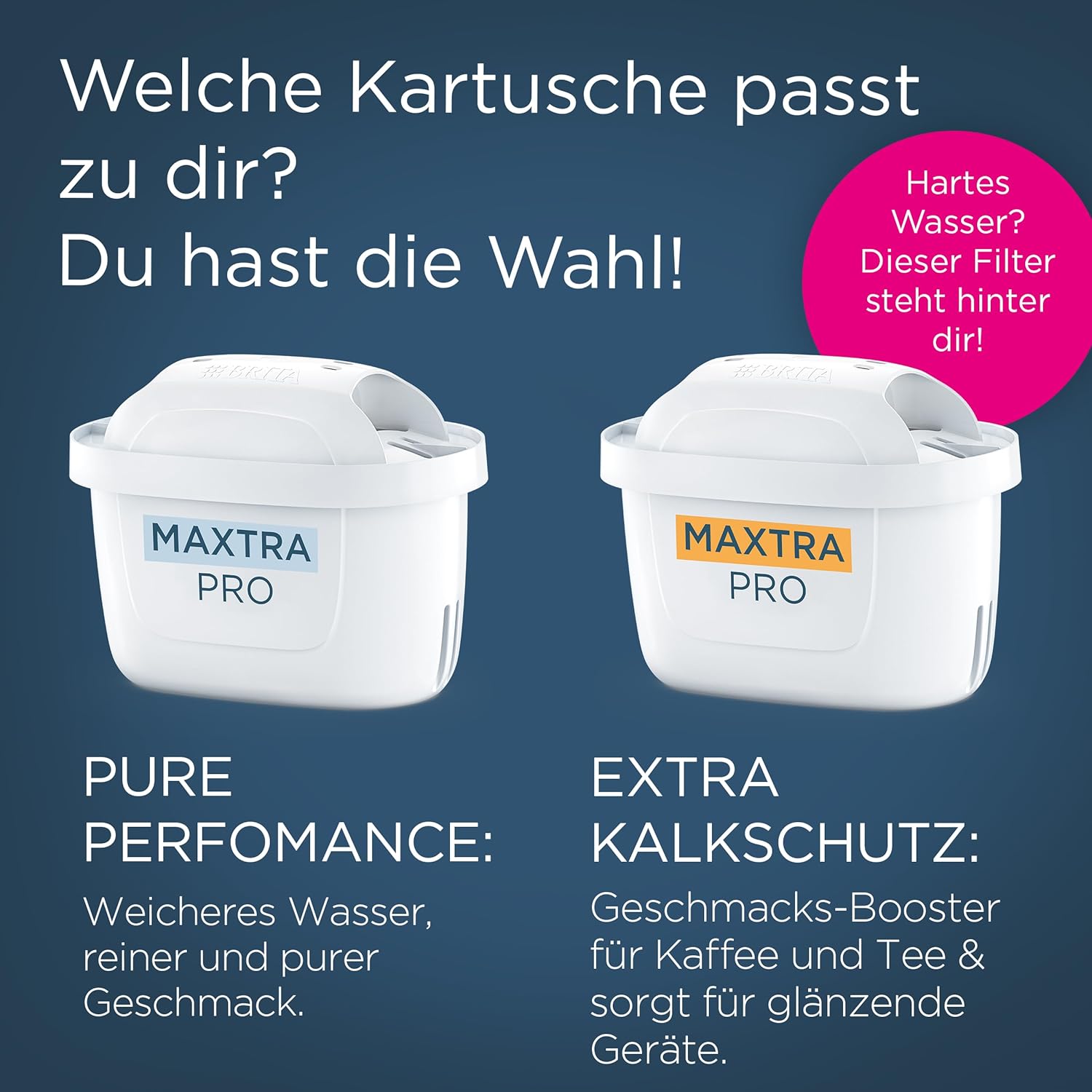 BRITA Marella 2,4 L Wasserfilterkanne Blau mit 3 MAXTRA PRO Filtern