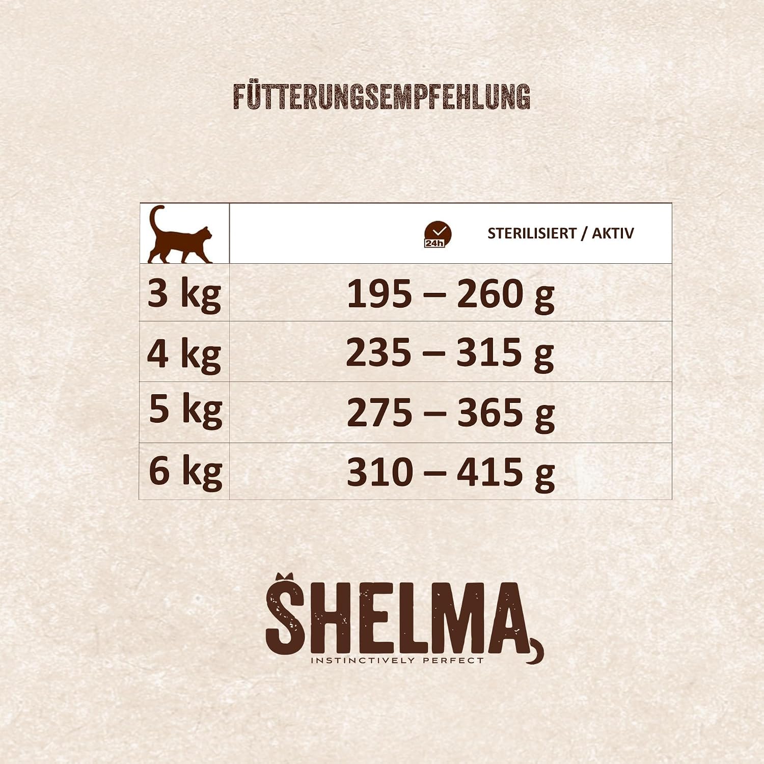 Shelma Katzen Nassfutter 12er bis 48er Pack getreidefrei verschiedene Sorten