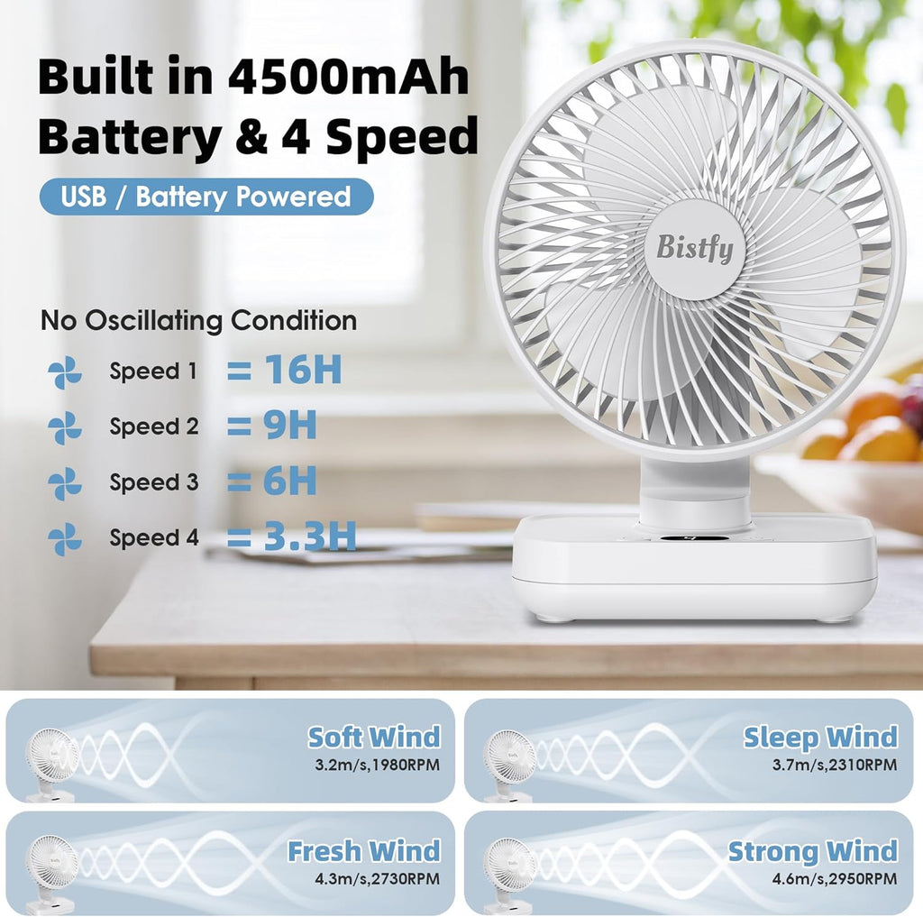 Tischventilator 5,5" Akku 4500 mAh oszillierend Leise 4 Geschwindigkeiten USB