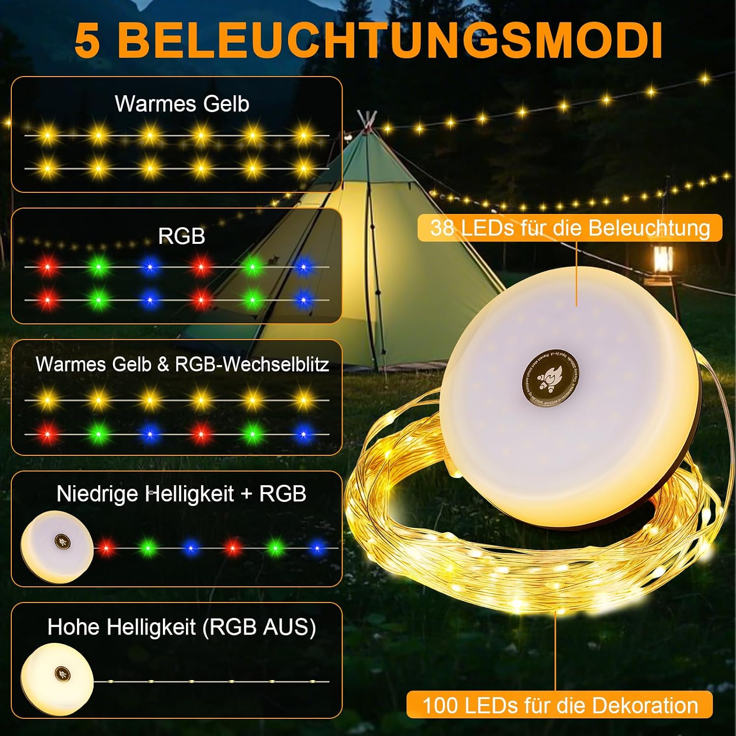 RISEMART Solar Lichterkette 10 m aufrollbar wasserdicht 5 Modi fuer Camping Hof