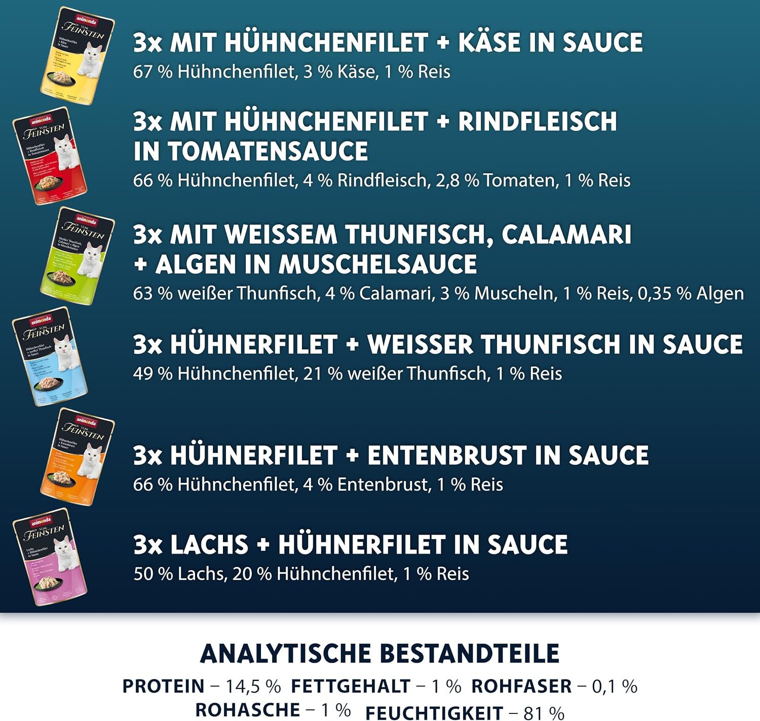 animonda Vom Feinsten Filet Kreationen Katzennassfutter verschiedene Sorten
